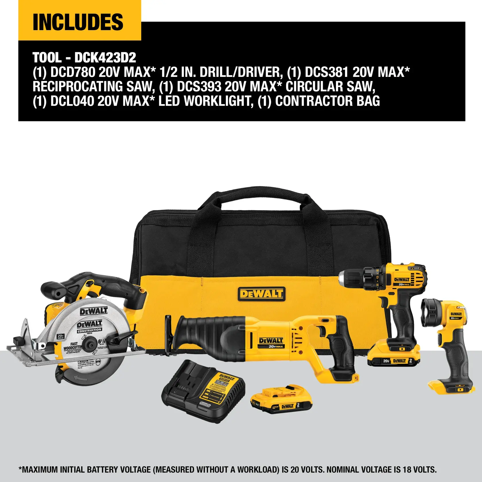 DEWALT® 20V MAX* 4-Tool Combo Kit