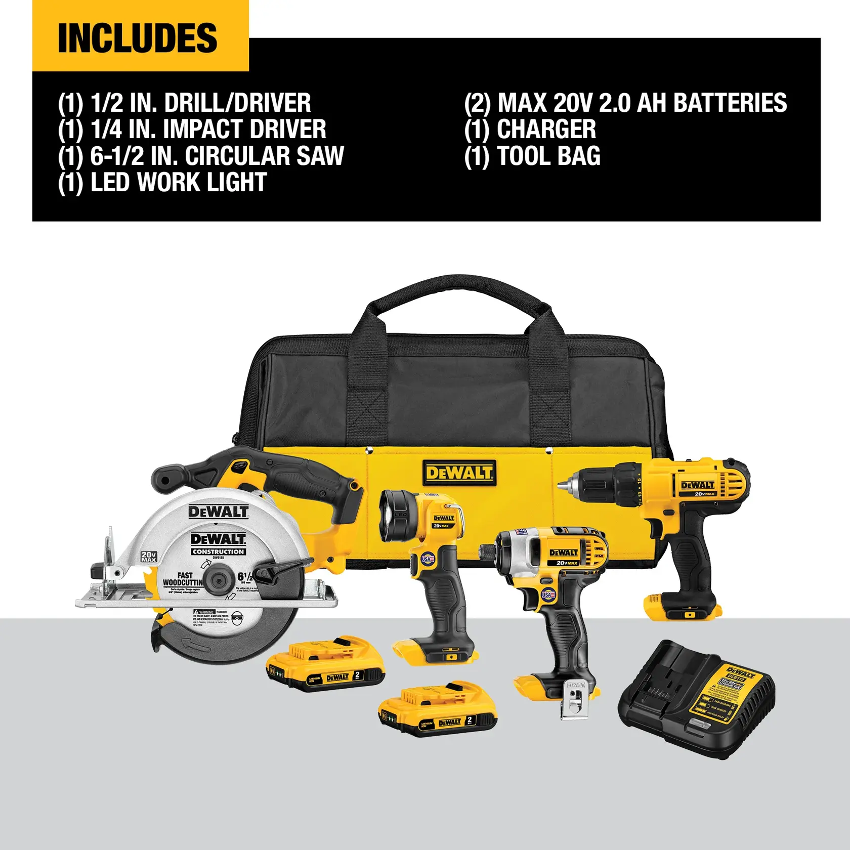 DEWALT® 20V MAX* 4-Tool Combo Kit