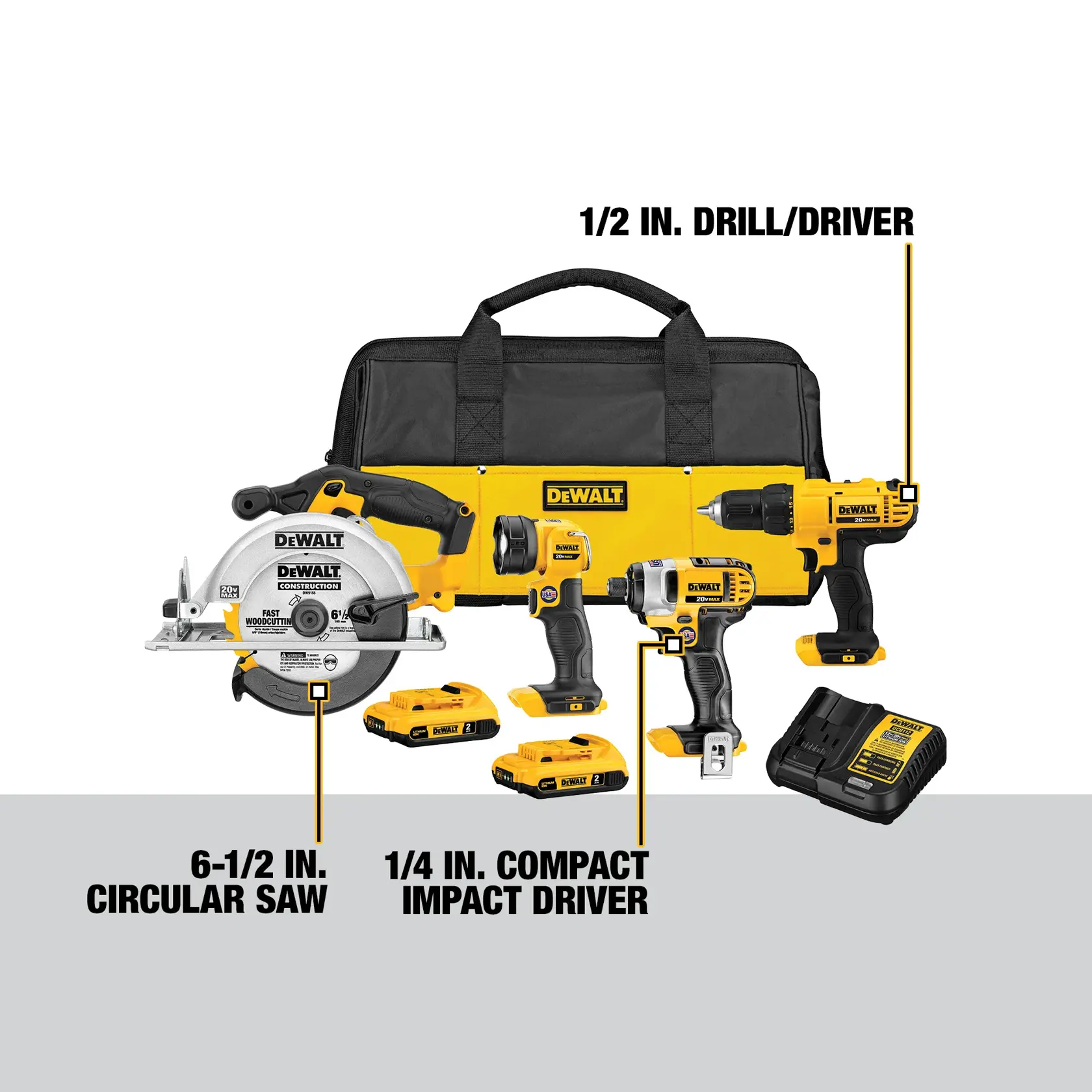 DEWALT® 20V MAX* 4-Tool Combo Kit