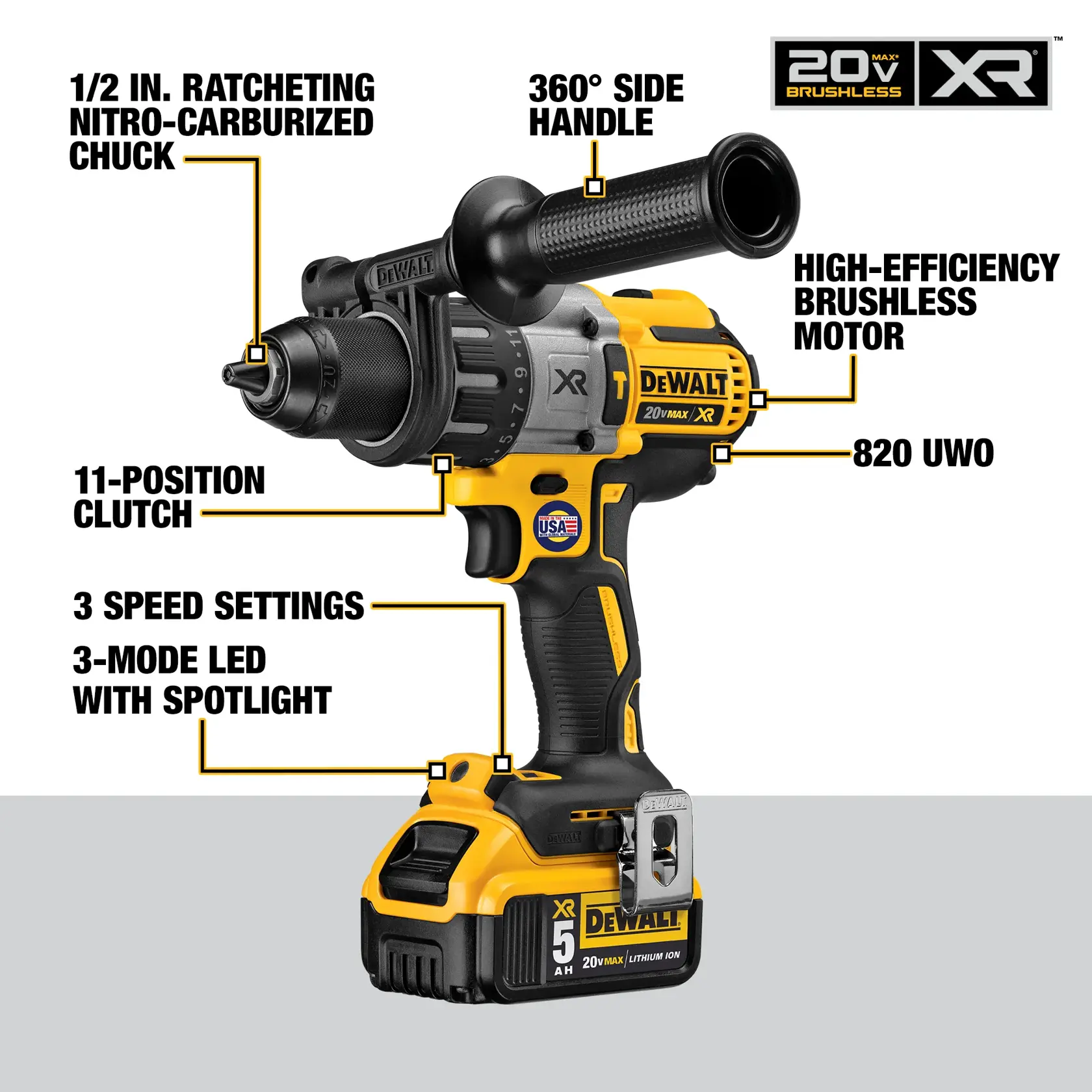 DEWALT® 20V MAX* XR® 4-Tool Combo Kit
