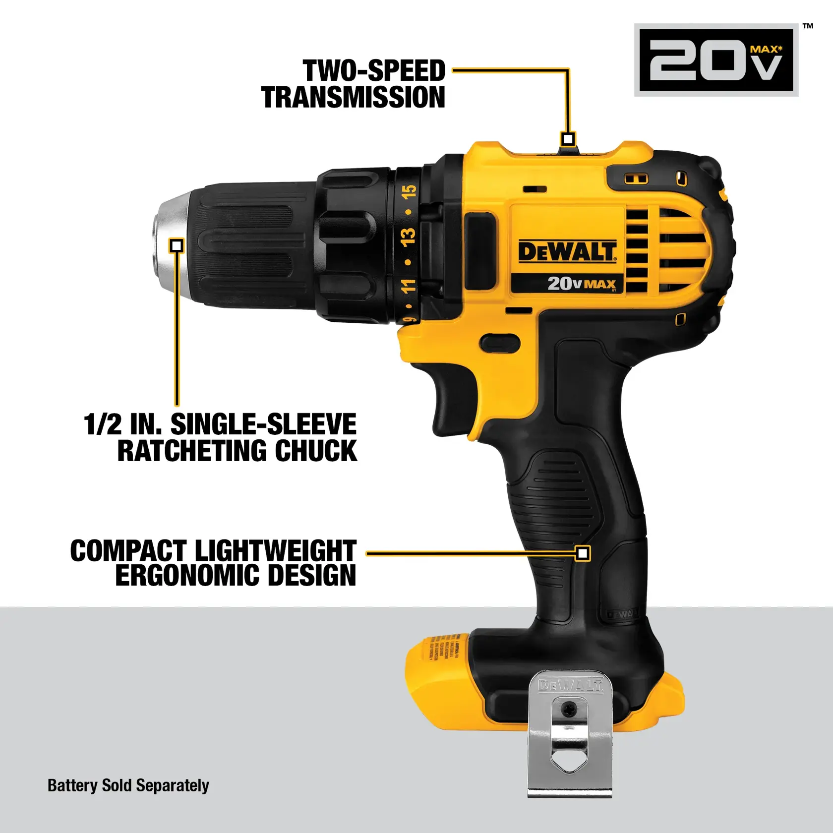 DEWALT® 20V MAX* Compact Cordless 5-Tool Combo Kit
