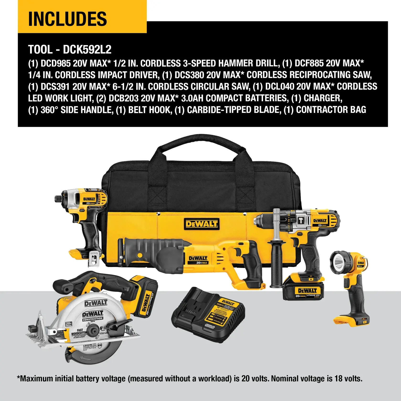 DEWALT® 20V MAX* 5-Tool Combo Kit