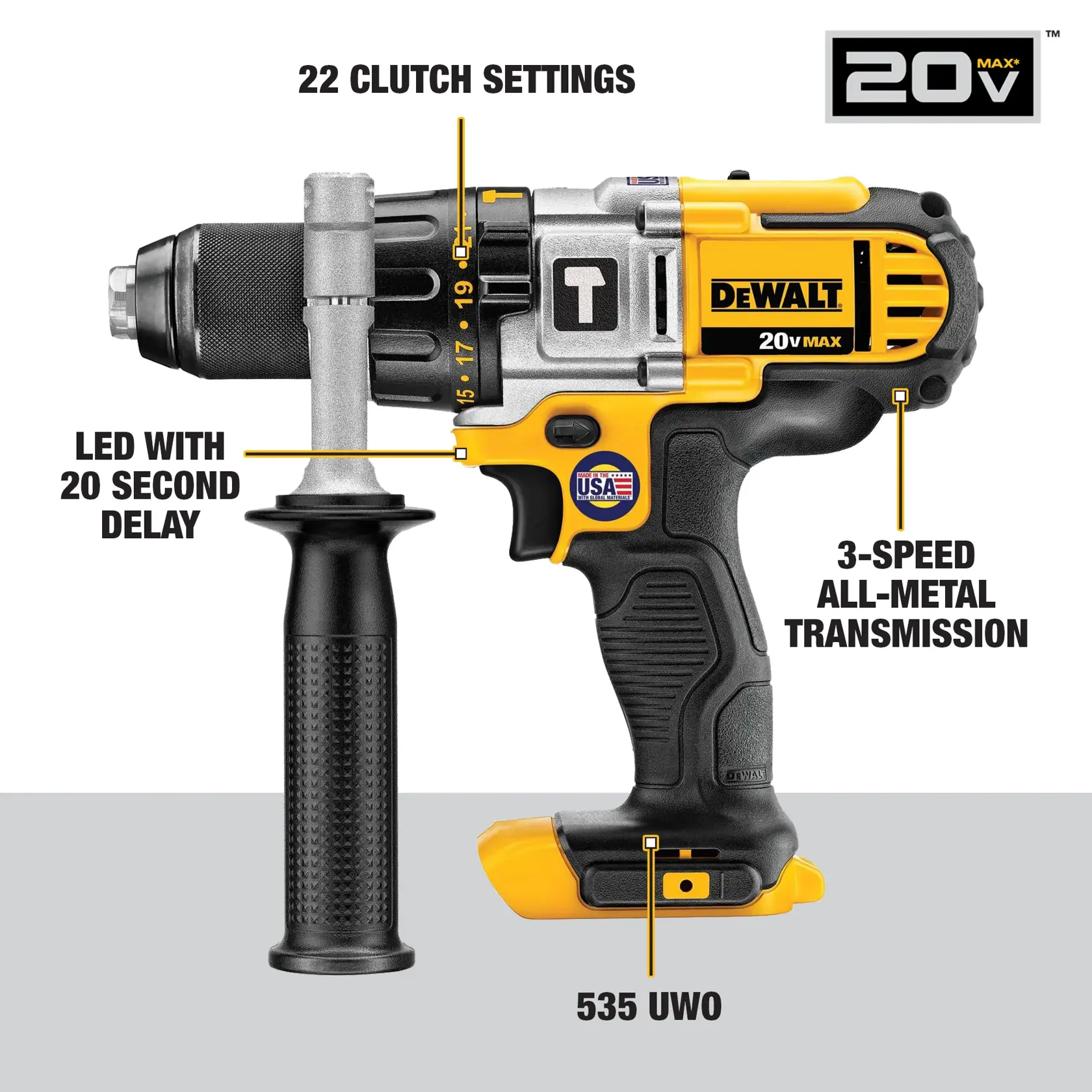 DEWALT® 20V MAX* 5-Tool Combo Kit