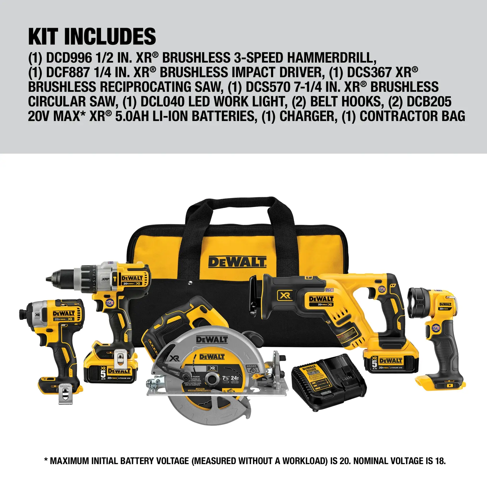DEWALT® 20V MAX* XR Cordless 5-Tool Combo Kit with (2) 5.0 Ah Batteries and Charger