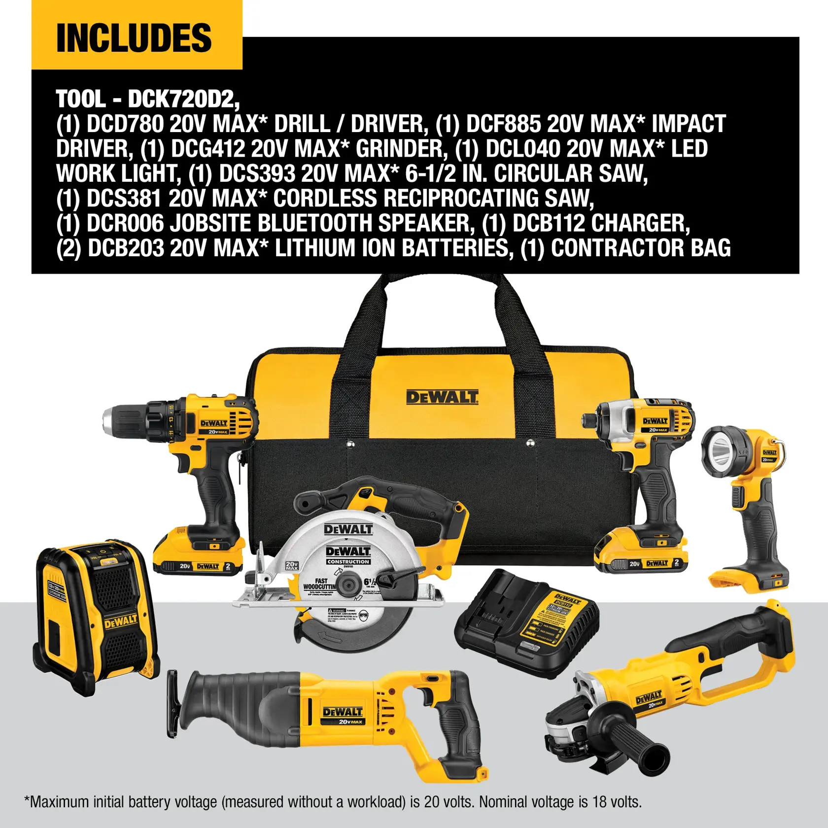 DEWALT® 20V MAX* 7-Tool Combo Kit