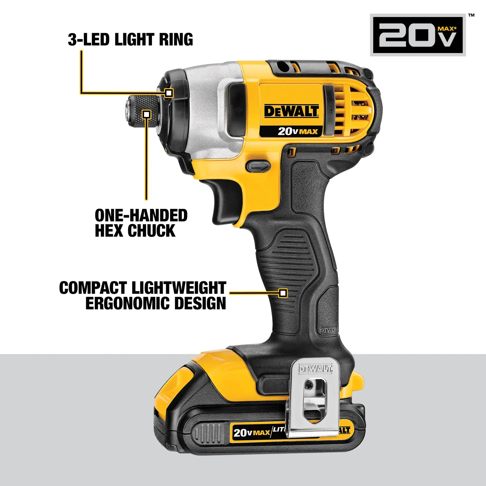 DEWALT® 20V MAX* 7-Tool Combo Kit