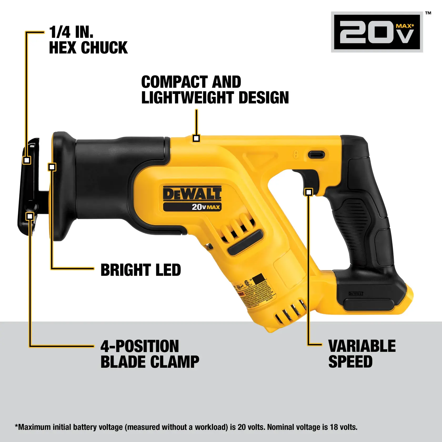 DCS387 Walk Around Graphic