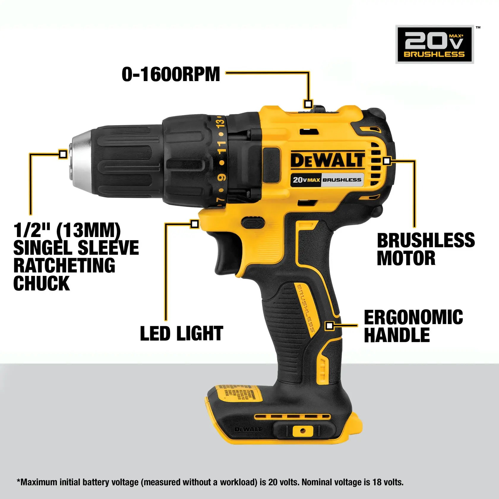 DCK277 Walk Around Graphic