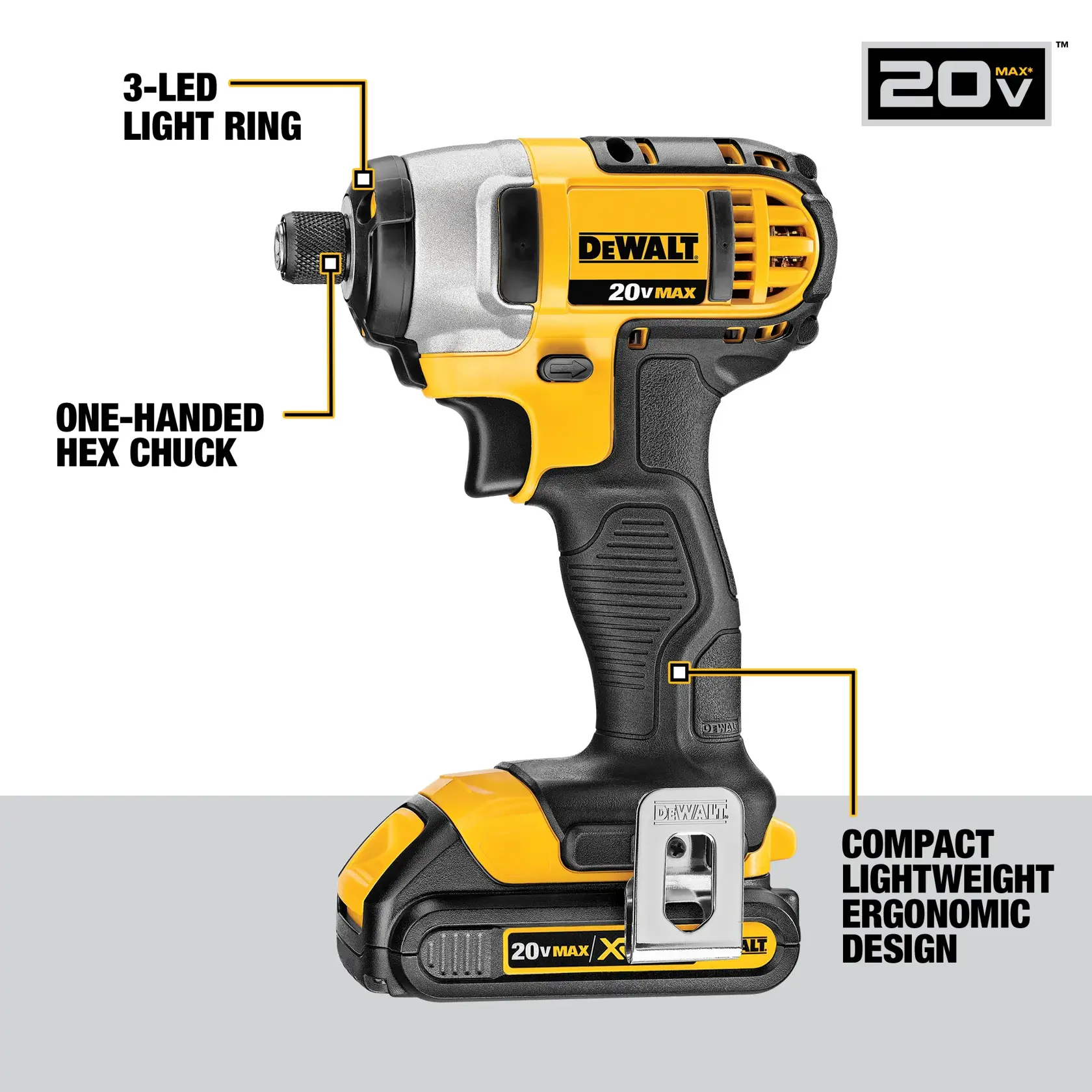 DEWALT® 20V MAX* 9-Tool Combo Kit