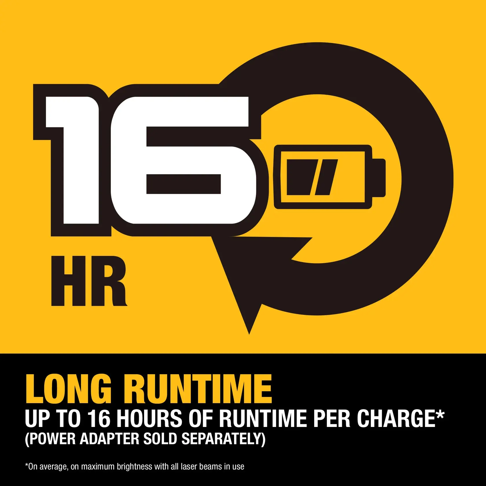 Carousel graphic of the runtime on the USB Rechargeable Green 5 Spot and Cross Line Laser Base Kit