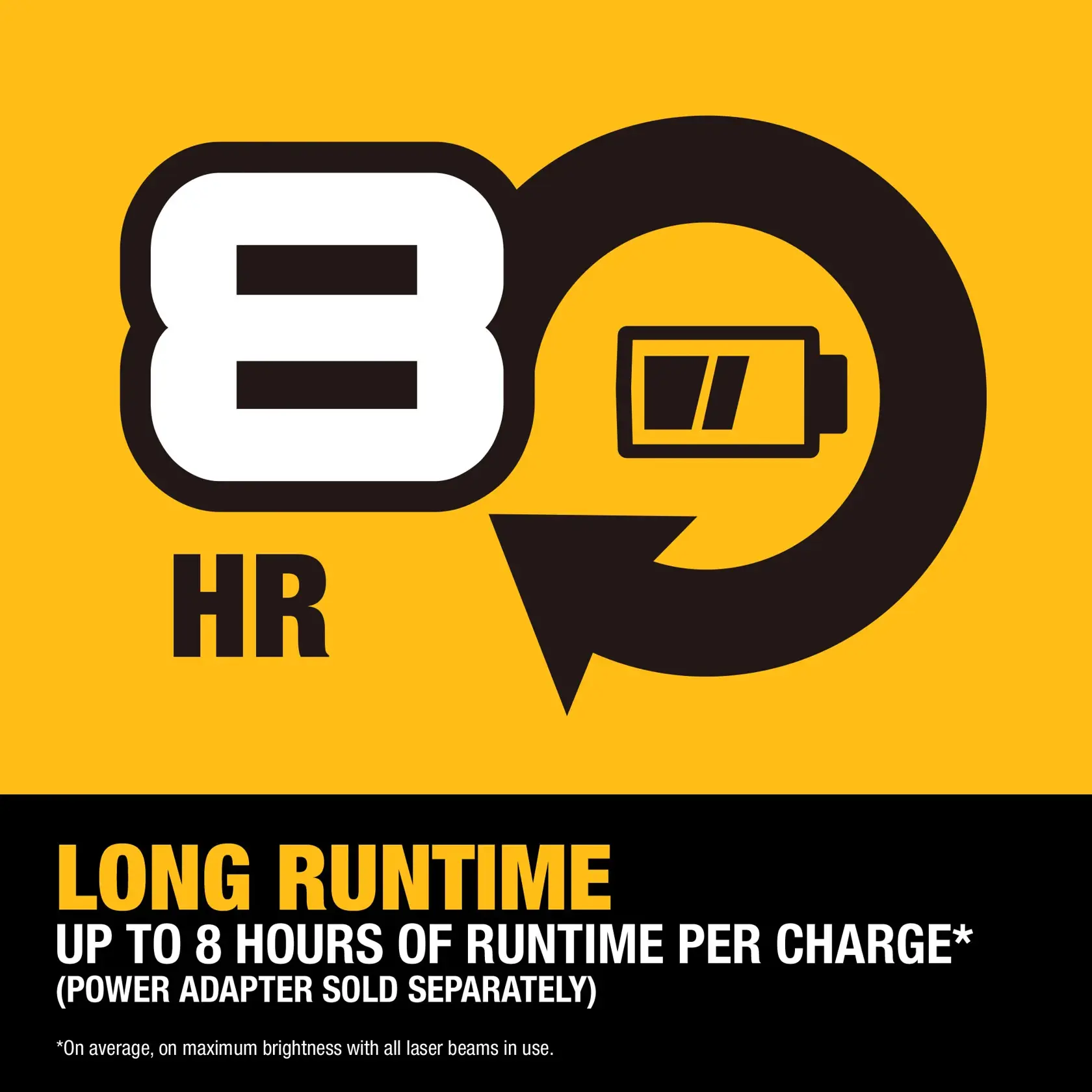 Carousel graphic of the runtime on the USB Rechargeable Green 3X180° Line Laser Base Kit