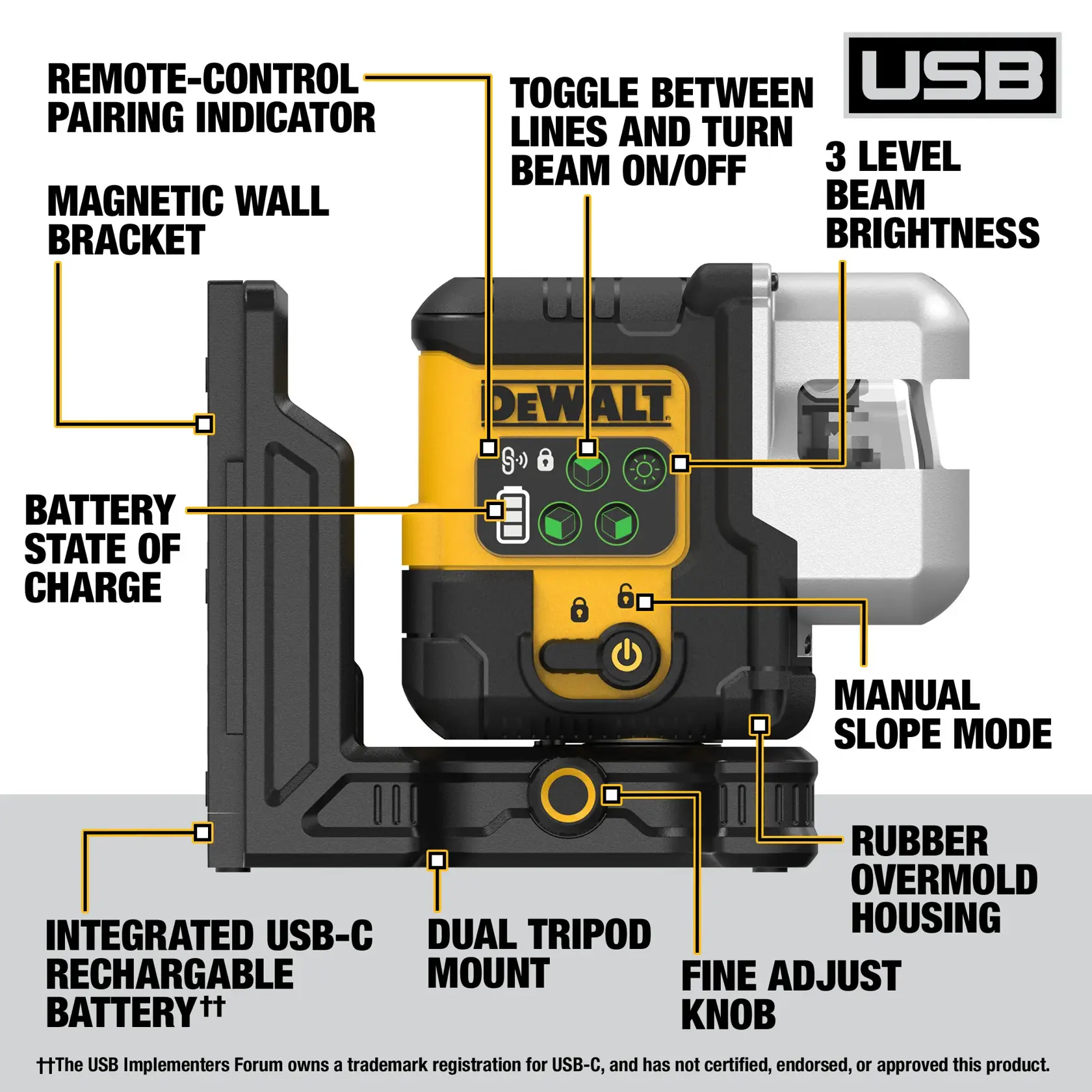 Carousel graphic of the walkaround on the USB Rechargeable Green 3X180° Line Laser Kit