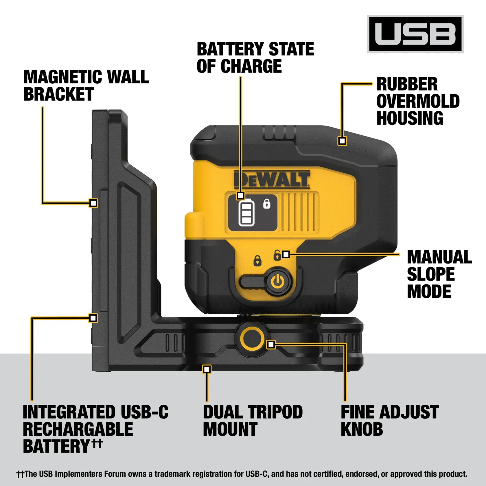 Carousel graphic of the walkaround on the USB Rechargeable Green 3 Spot Laser