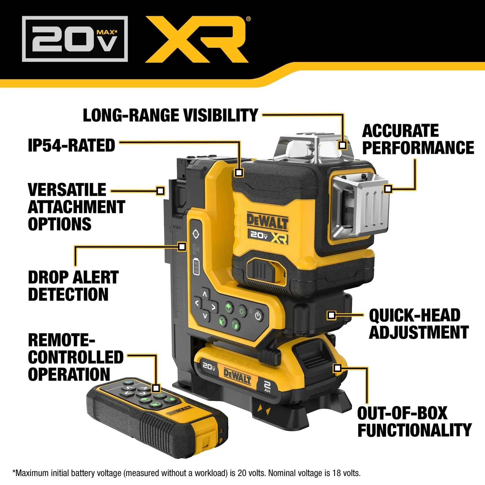 20V MAX* XR® Remote Control 360º Line Laser Kit carousel graphic of the walkaround of the product