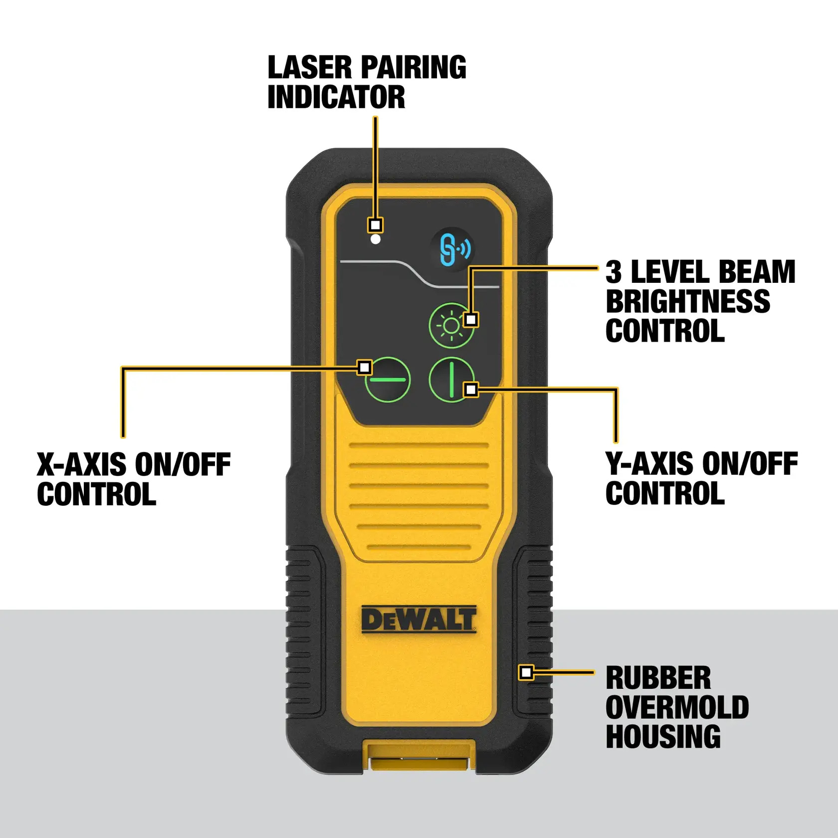 Walkaround graphic of the Bluetooth Remote Control for USB DEWALT® Green Cross Line Laser DCLE14201G/GB