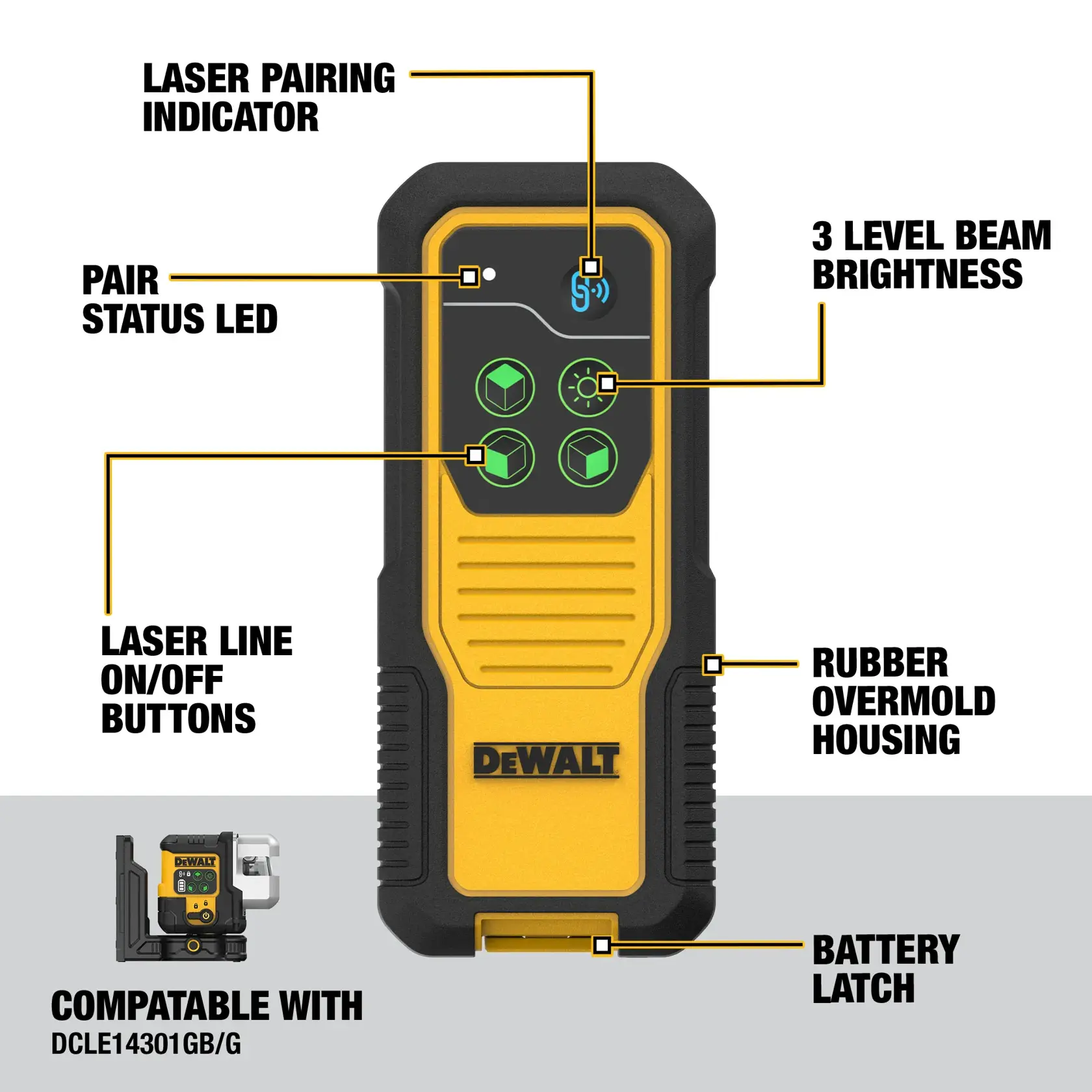 Front view of a DEWALT laser remote control model DCLEAUSBRC3, labeled to show features including laser pairing indicator, pair status LED, laser line on/off buttons, 3 level beam brightness, rubber overmold housing, and battery latch. Also notes compatibility with DCLE14301GB/G.