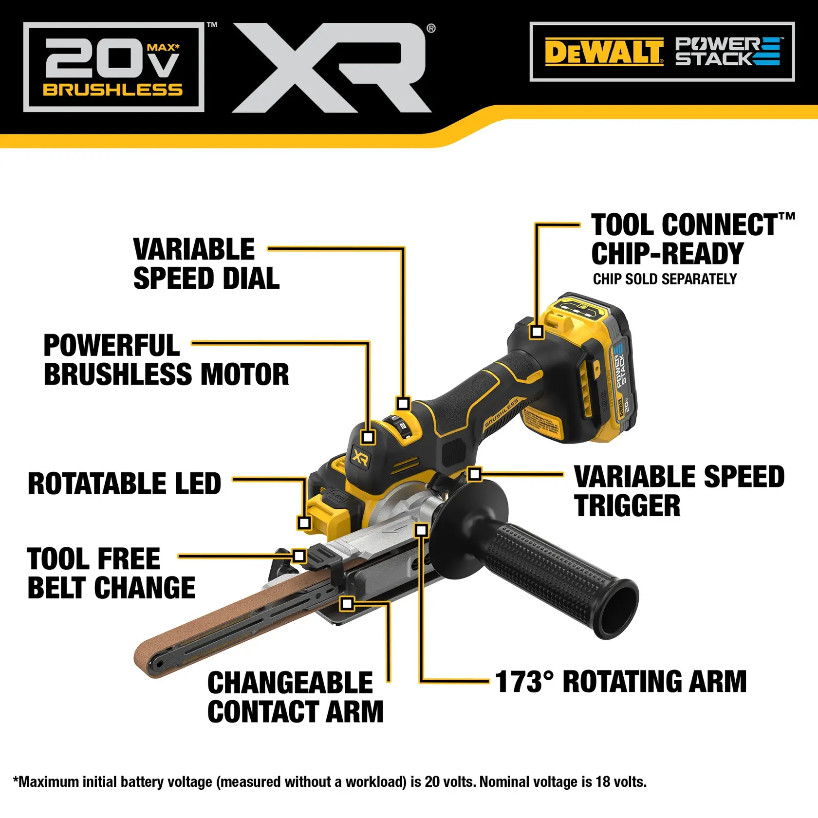 Walk around image of DEWALT 18 inch Bandfile with POWERSTACK Battery.