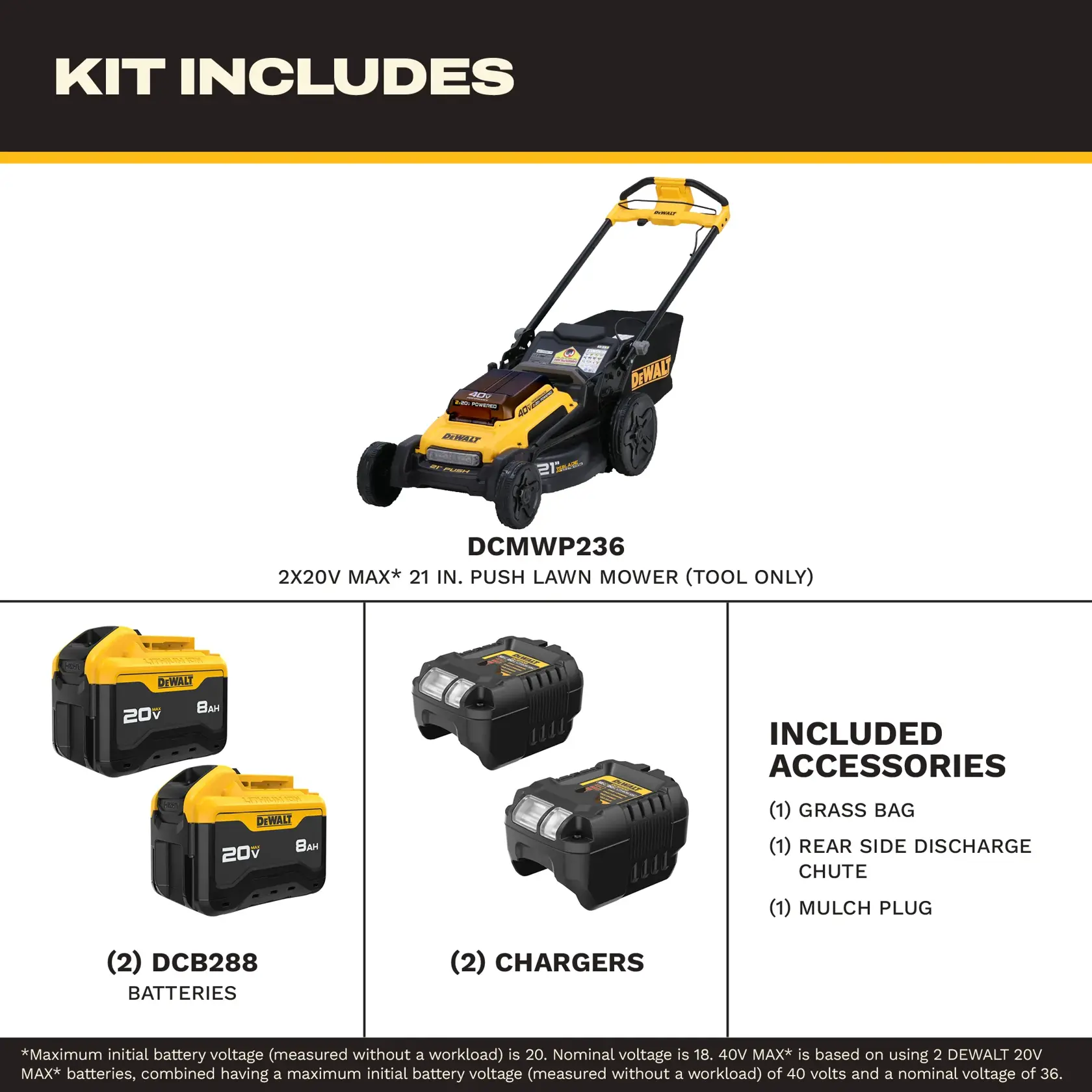 DEWALT DCMWP236 kit with 21 in. push mower, 2 batteries, 2 chargers, grass bag, chute, and mulch plug.