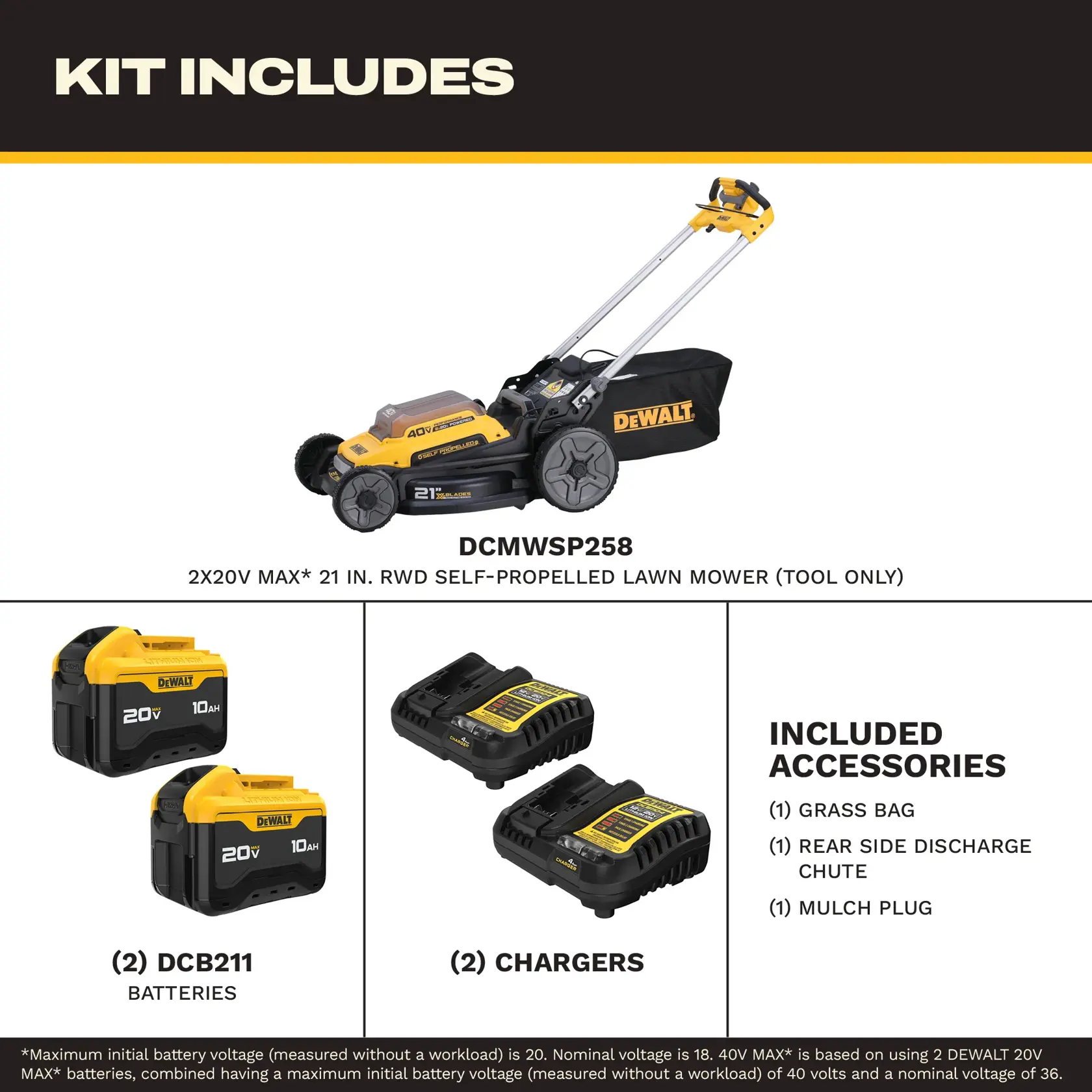 DEWALT 21-inch self-propelled mower kit with 2 batteries, 2 chargers, grass bag, chute, and mulch plug.