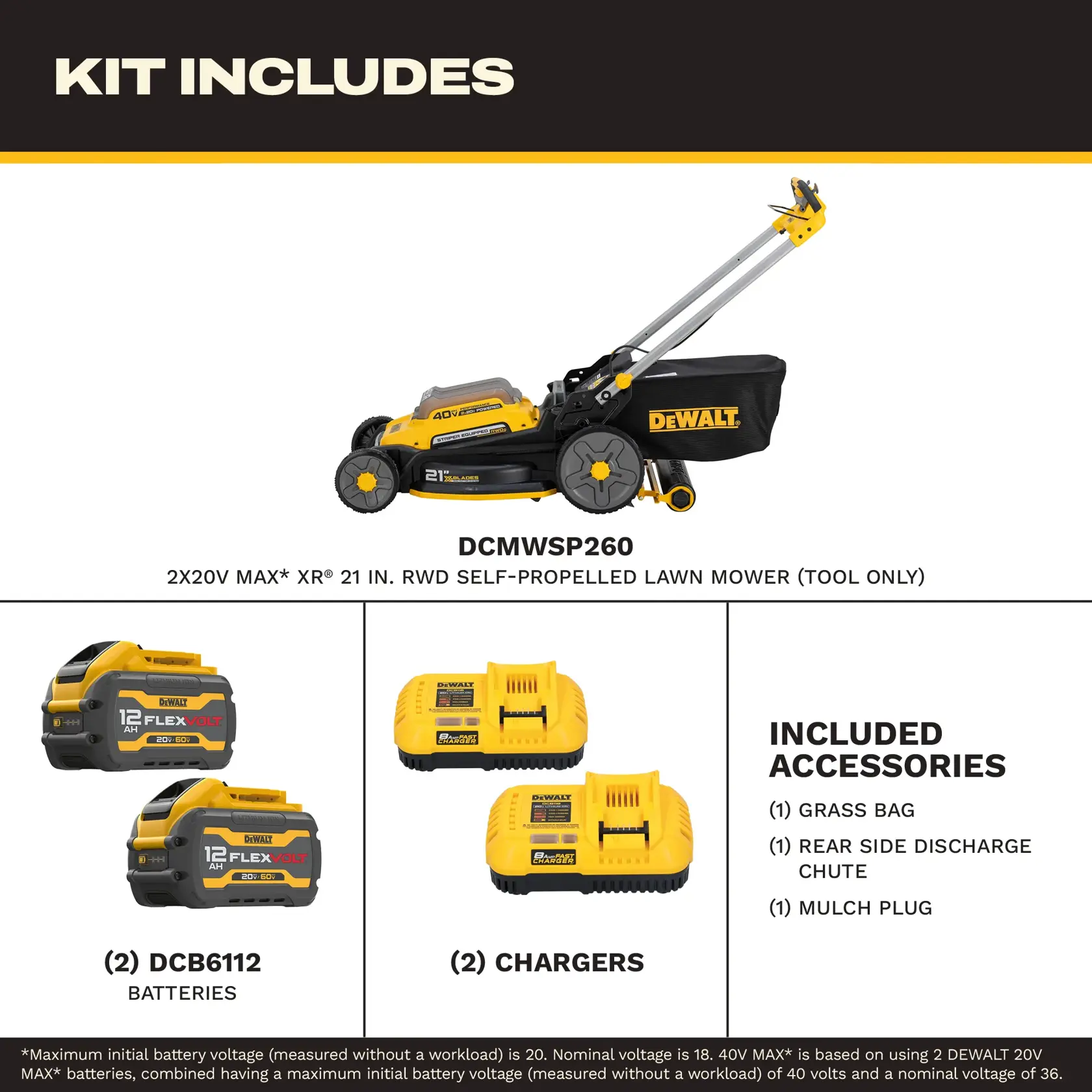 DEWALT 21 in. self-propelled lawn mower kit includes 2 batteries, 2 chargers, grass bag, discharge chute, and mulch plug.