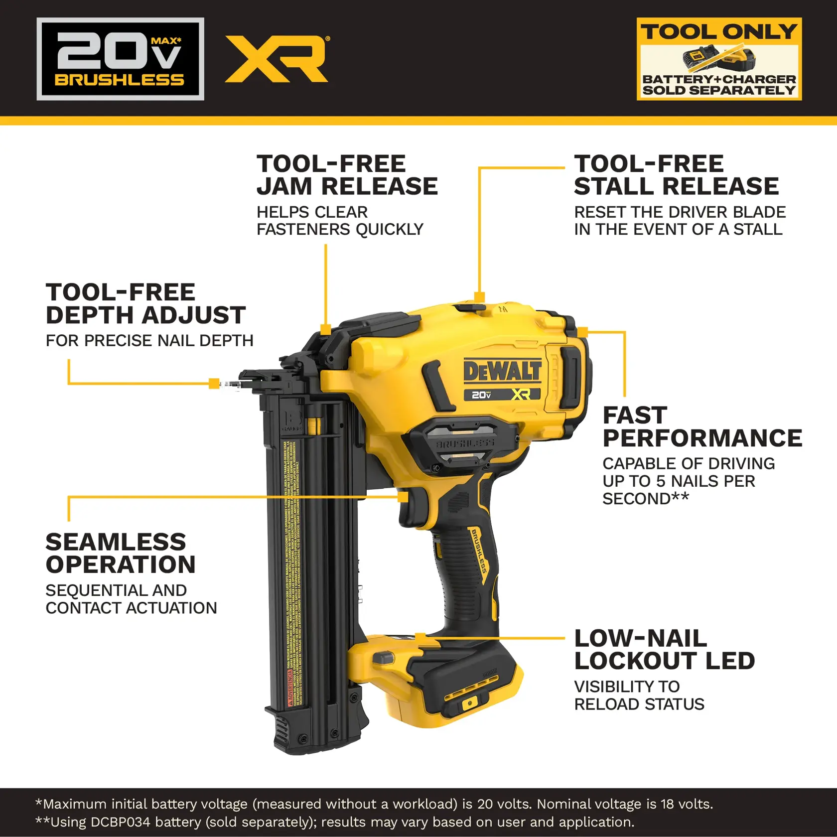 DEWALT Compact Cordless 20V Max 18GA Brad Nailer E-comm Graphic English
