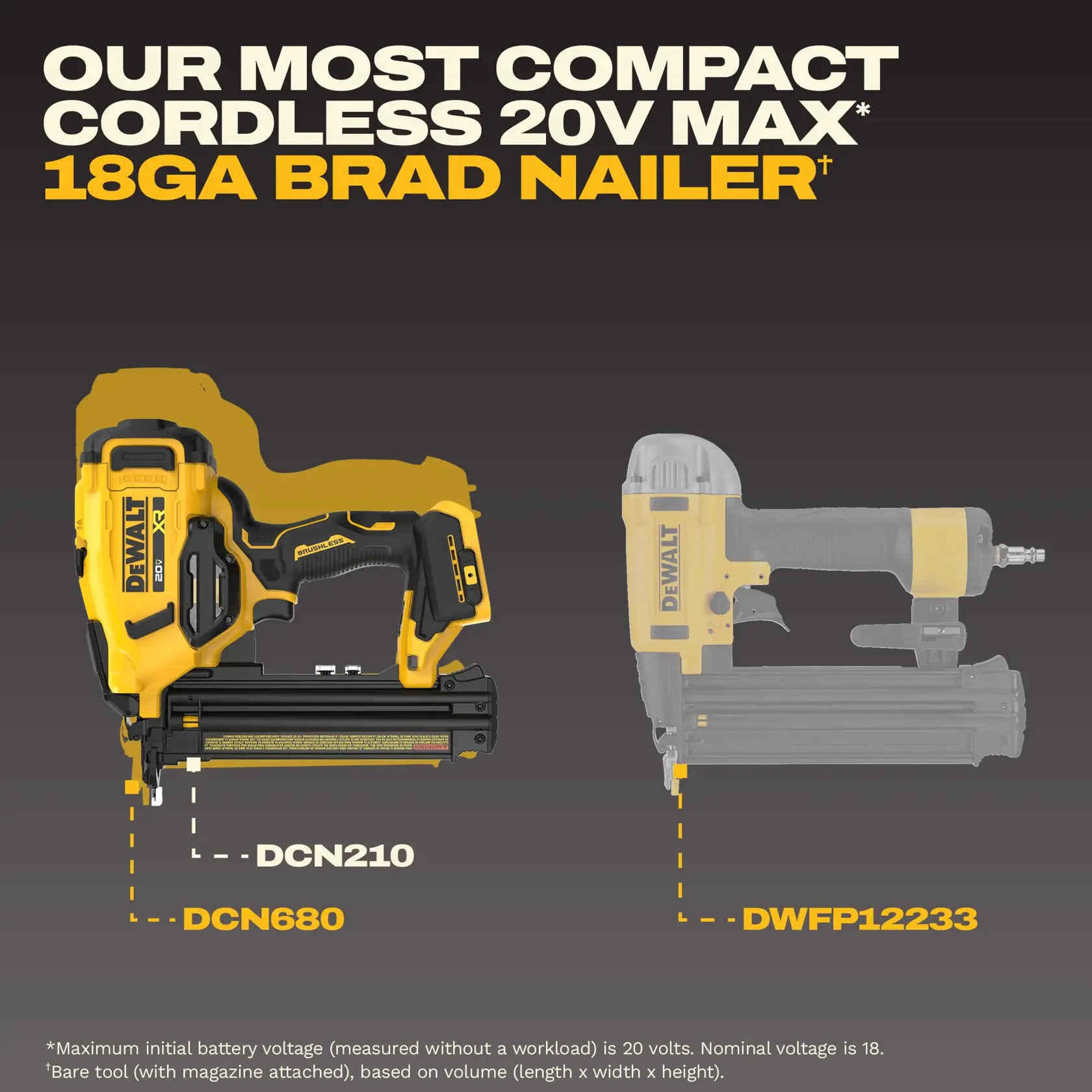 DEWALT Compact Cordless 20V Max 18GA Brad Nailer E-comm Graphic English