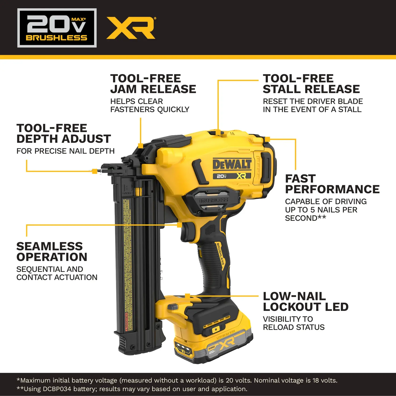 DEWALT Compact Cordless 20V Max 18GA Brad Nailer E-comm Graphic English