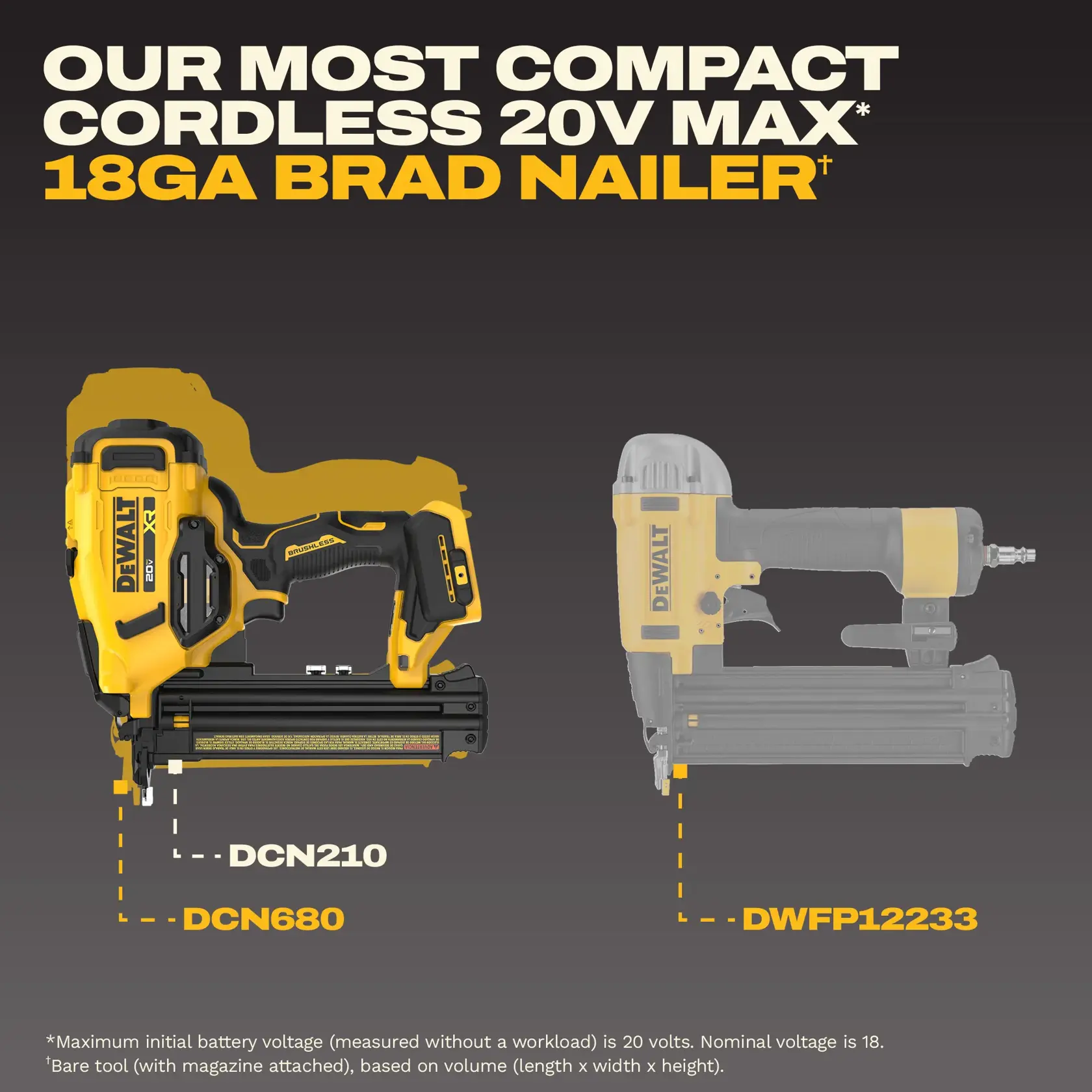 DEWALT Compact Cordless 20V Max 18GA Brad Nailer E-comm Graphic English