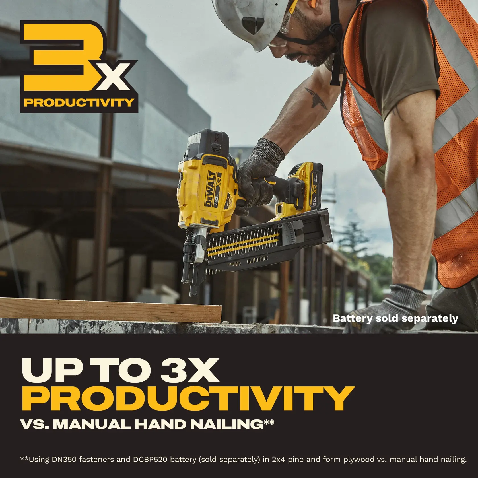 A construction worker wearing a safety vest and helmet is using a DEWALT nailer tool to fasten wood at a building site. Bold text states '3x Productivity' and 'Up to 3x productivity vs. manual hand nailing.' A note mentions the battery is sold separately.