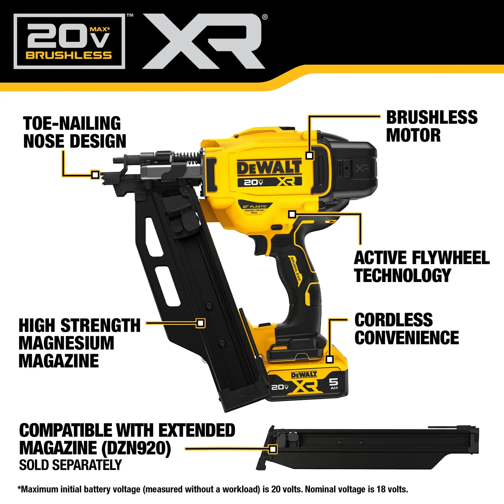 Walk around image of DEWALT 20V MAX* Brushless Cordless 21º Plastic Framing Nailer