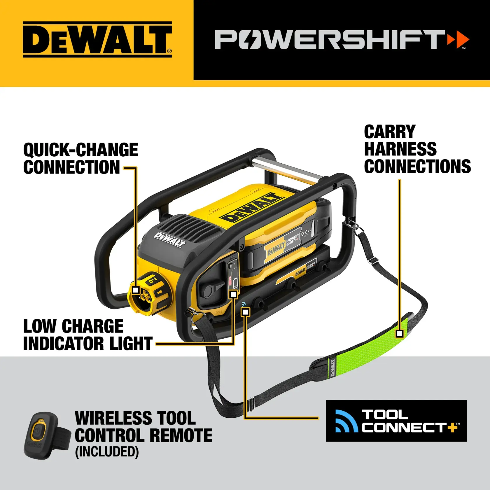 Walk around graphic of DEWALT POWERSHIFT Vibrator Kit