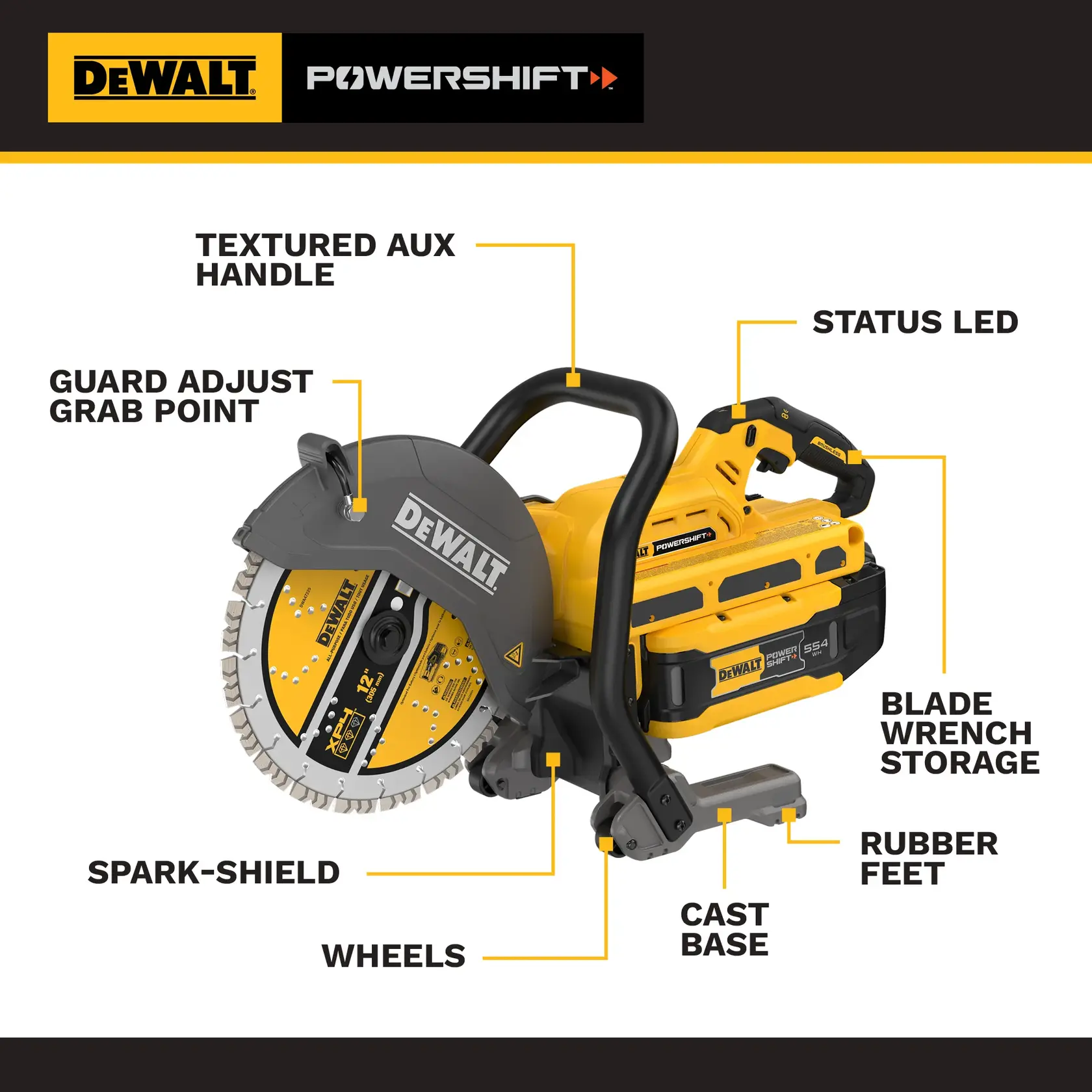 Photo of DEWALT DCPS612AG2 cut-off saw with labeled features on white, including wheels, LED, handle, and cast base.