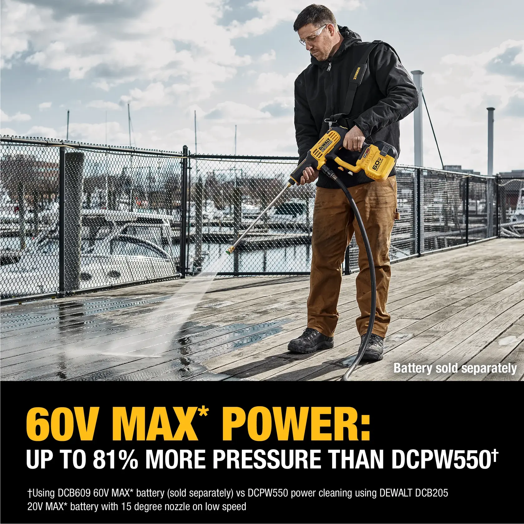 A person using a DEWALT 60V MAX power pressure washer to clean a wooden dock near a marina. The product is highlighted for delivering up to 81% more pressure than the DCPW550 model, with a note that the battery is sold separately.