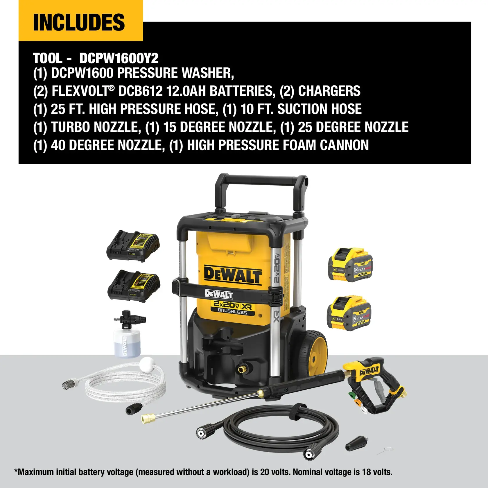 DEWALT DCPW1600Y2 cordless pressure washer kit shown with included accessories: two FLEXVOLT 12.0Ah batteries, two chargers, a 25-foot high pressure hose, a 10-foot suction hose, turbo nozzle, 15-degree nozzle, 25-degree nozzle, 40-degree nozzle, high pressure foam cannon, and spray gun. Accessories are displayed around the yellow and black pressure washer unit.