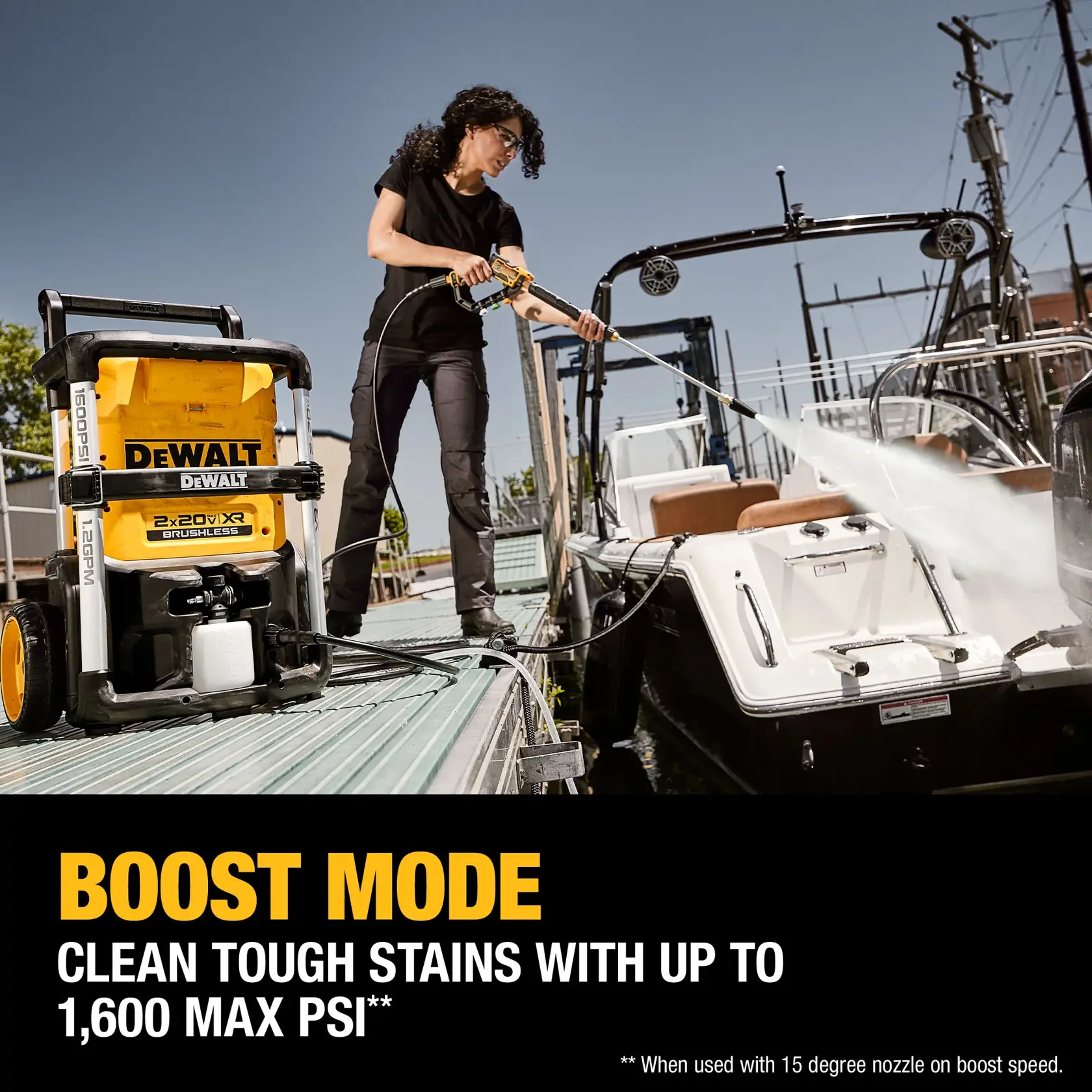 A person using a DEWALT power washer (model DCPW1600Y2) on a dock to clean a boat, with text highlighting 'BOOST MODE' and the ability to clean tough stains with up to 1,600 max PSI. The DEWALT power washer is positioned on the dock next to the person.