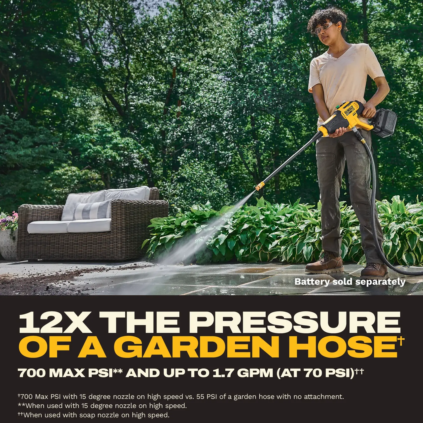 Person uses DEWALT DCPW700B pressure washer on patio outdoors, cleaning near outdoor furniture and plants.