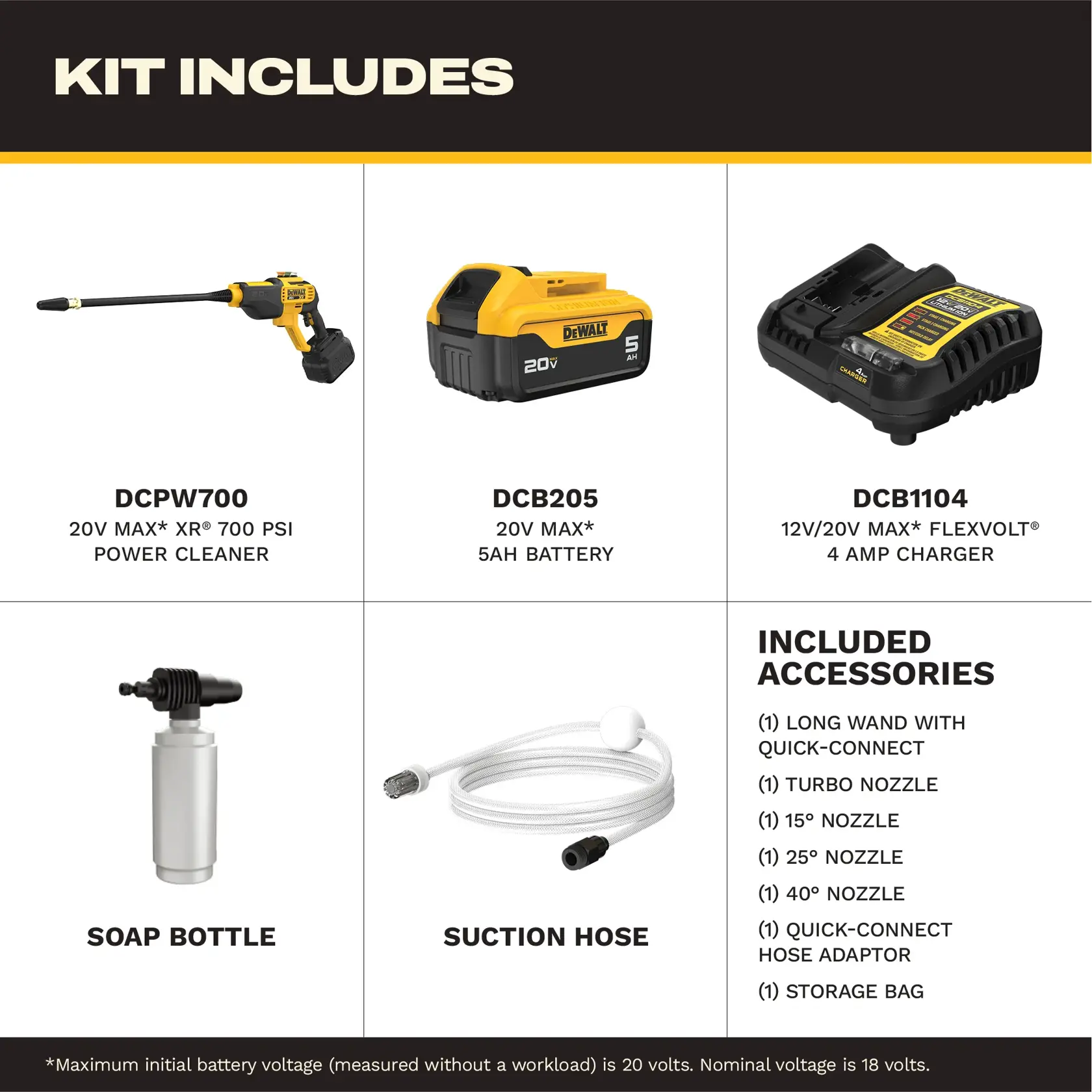 DEWALT DCPW700 kit with power cleaner, battery, charger, soap bottle, suction hose, and nozzles.