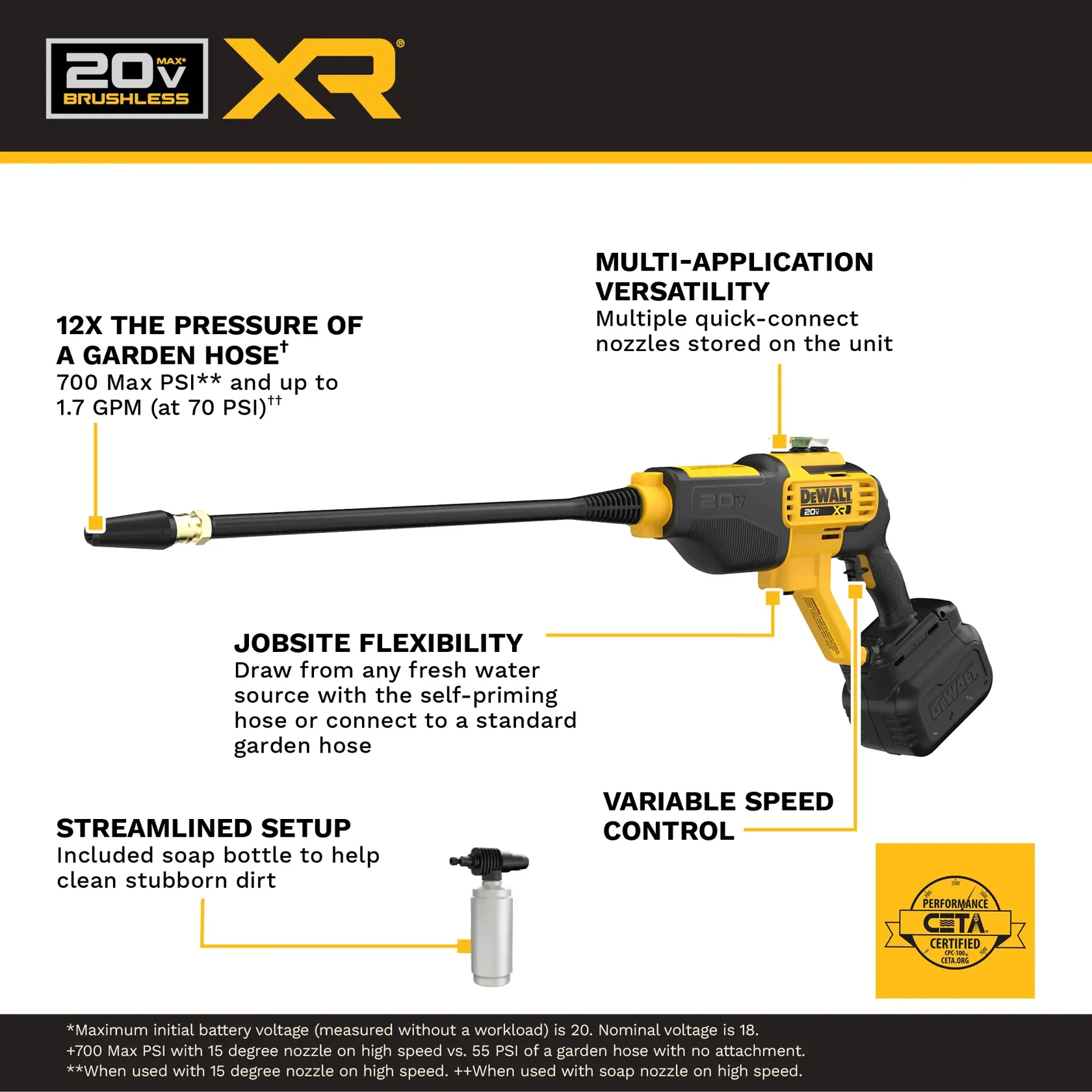 DEWALT 20V cordless power cleaner with long nozzle, soap bottle, and quick-connect nozzles shown.