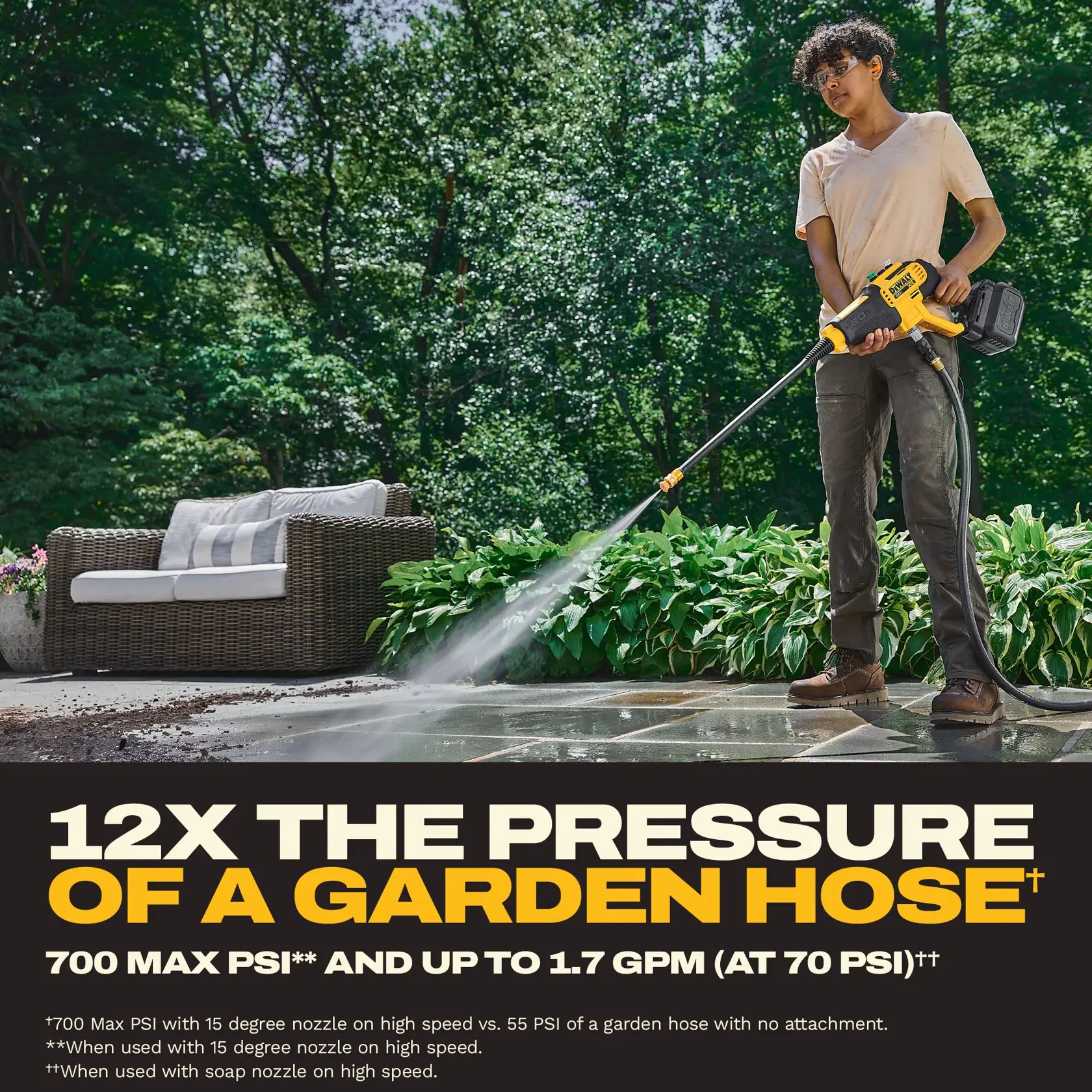 Person using a DEWALT cordless power washer to clean a patio outdoors, with sofa and greenery in background.