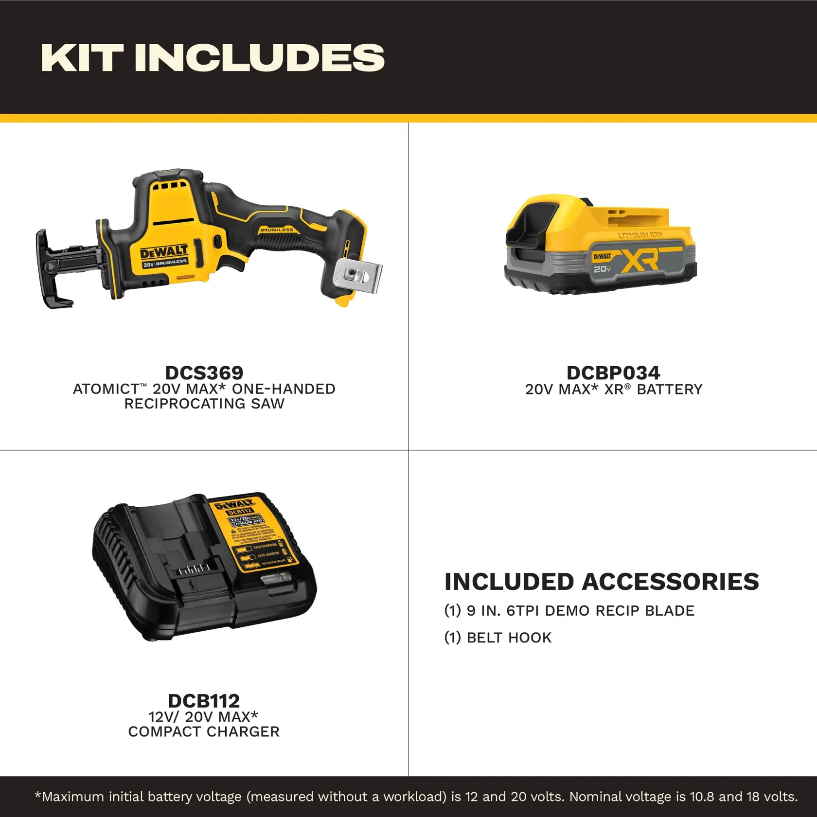 SHELL 20V MAX ONE HANDED RECIP KIT
