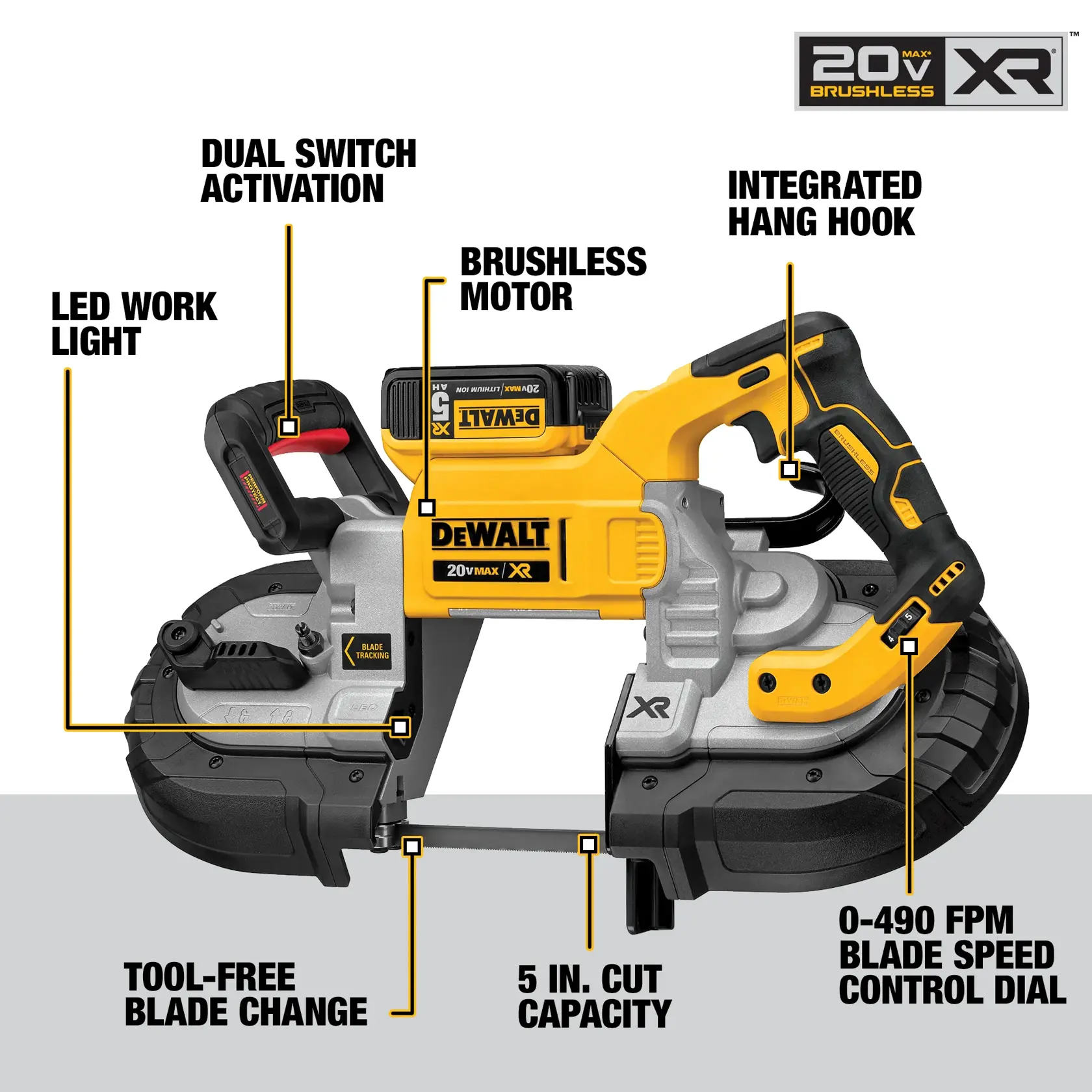 DEWALT® 20V MAX* 5-in. Dual Switch Band Saw Kit