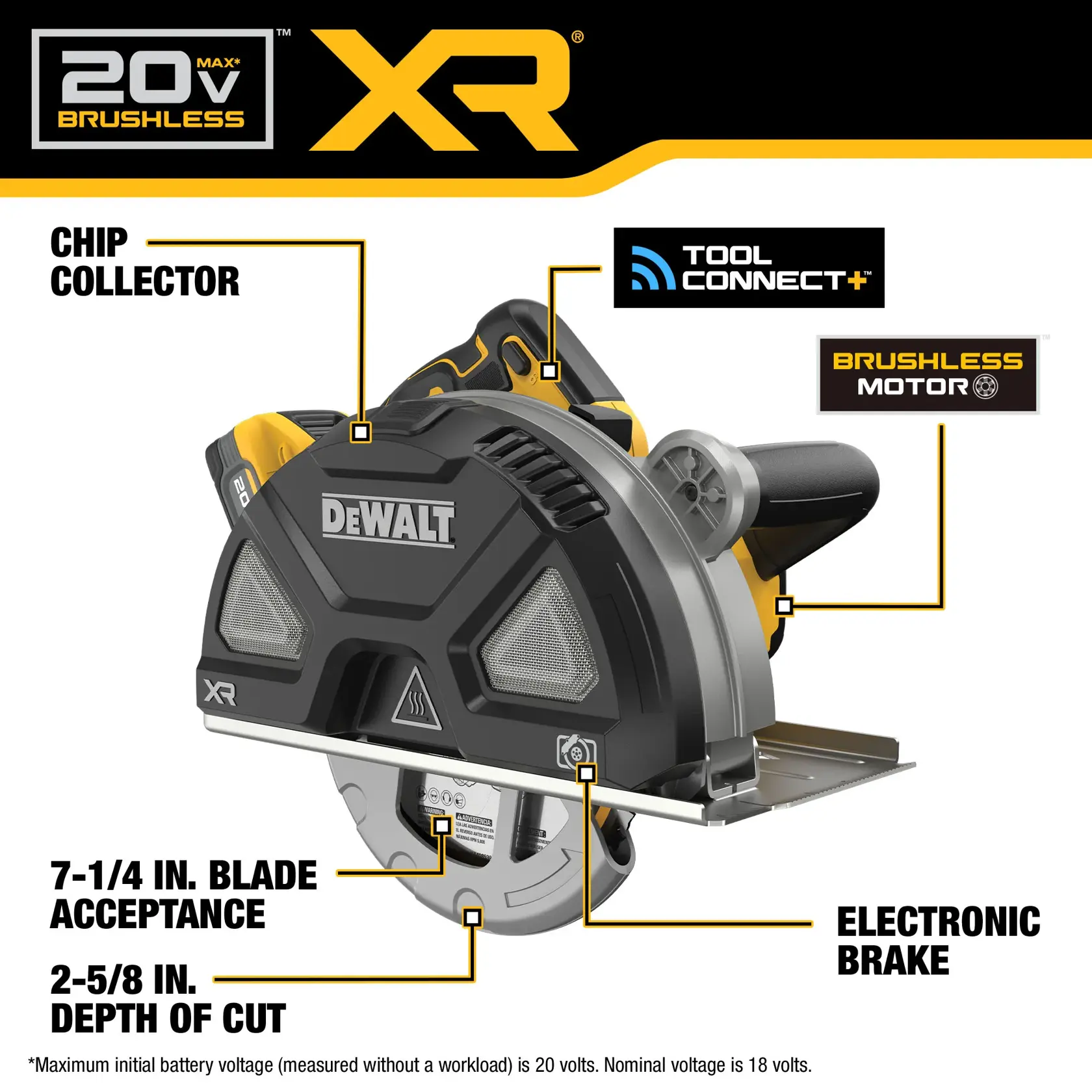 20V MAX* XR® BRUSHLESS Metal Cutting Circular Saw Kit - Walkaround