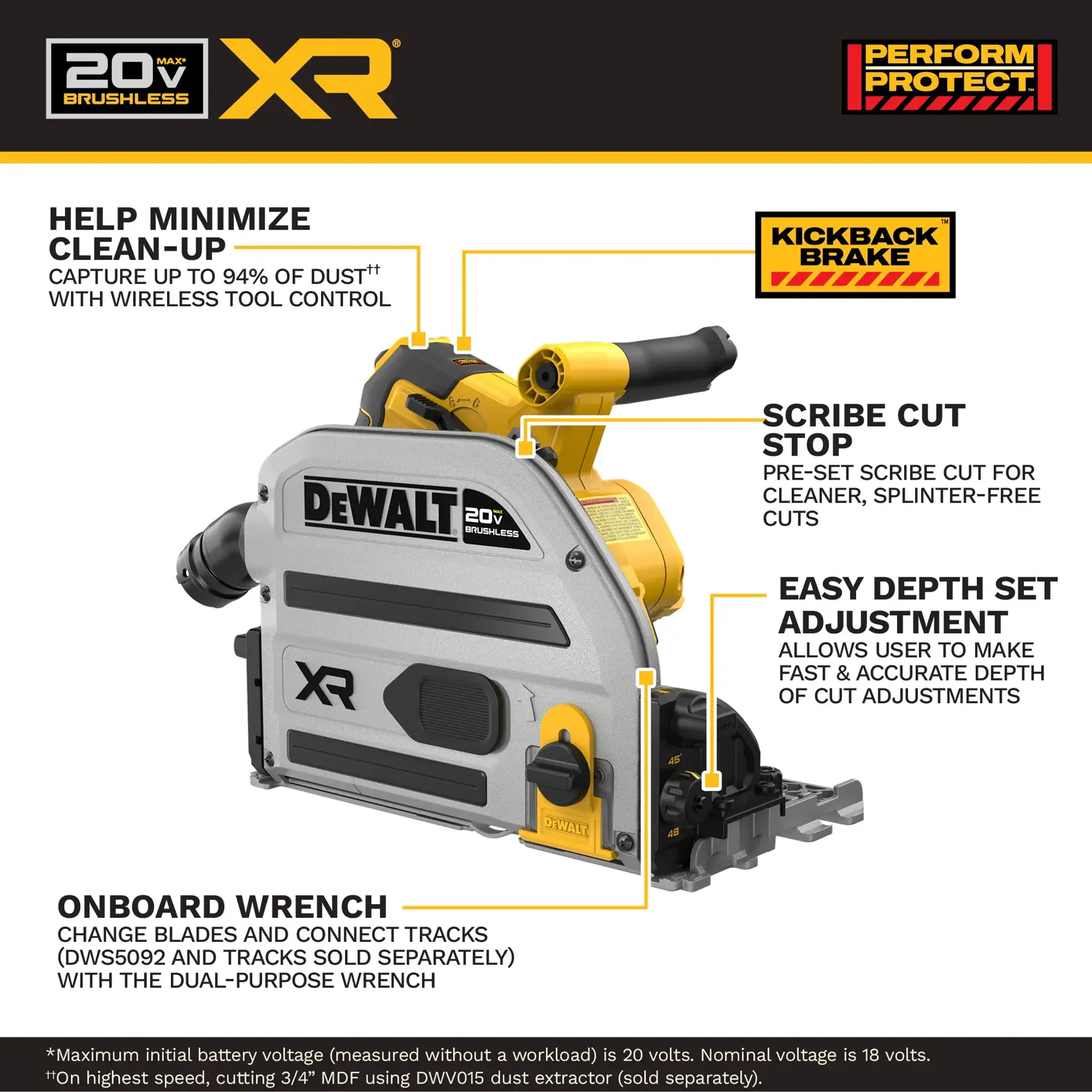 A person uses a DEWALT 20V XR cordless track saw to cut wood on a workbench in a workshop. The saw is connected to a dust extraction hose. Promotional text states, 'Delivers more power with advanced control vs. the leading competitor.' Additional notes indicate that battery and tracks are sold separately.