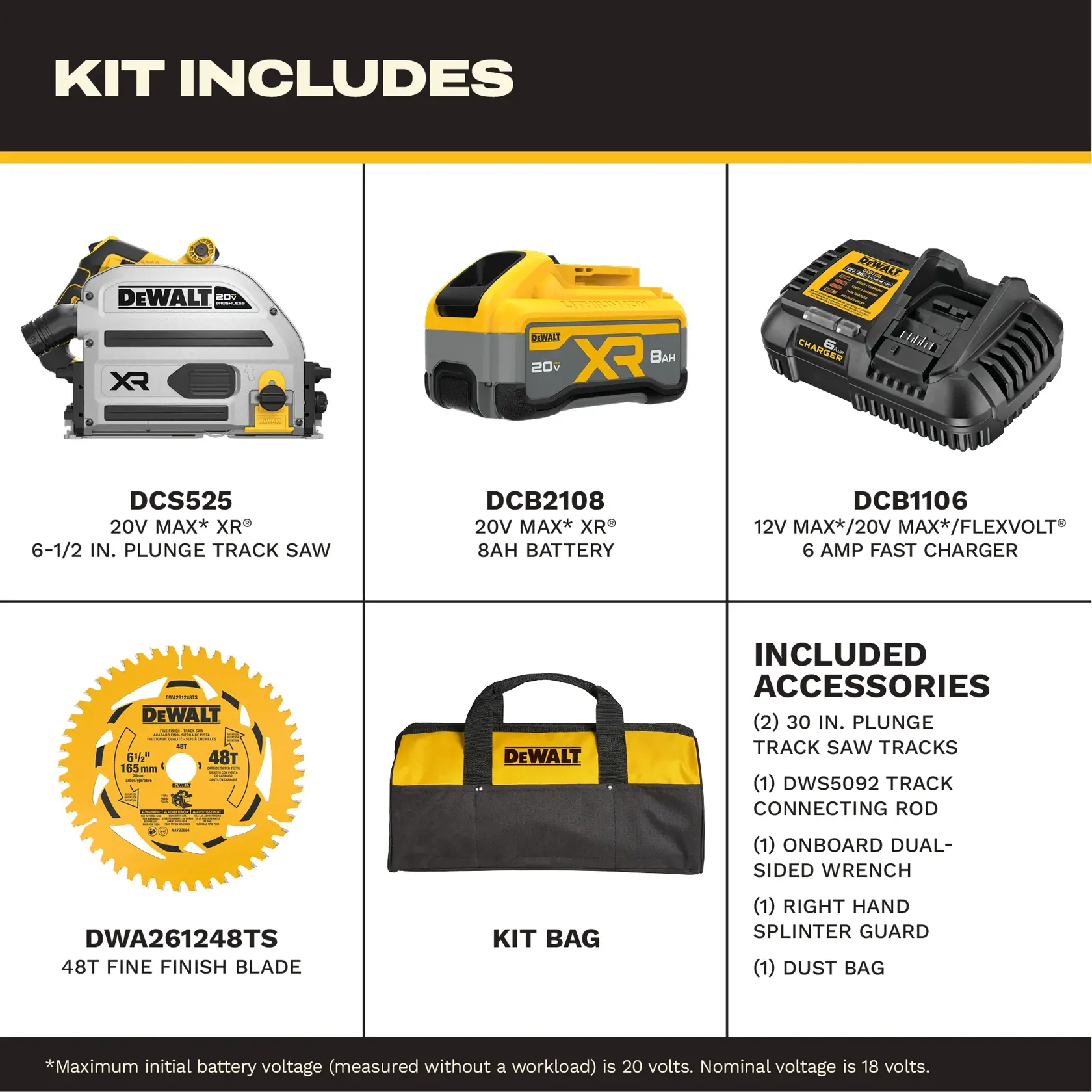 A DEWALT 20V brushless plunge track saw is being operated by a person using both hands. The image highlights the saw's Perform Protect Kickback Brake feature, designed to maximize control and quickly shut off the saw when a pinch, stall, or bind up is detected. Bold text at the bottom explains these safety features.
