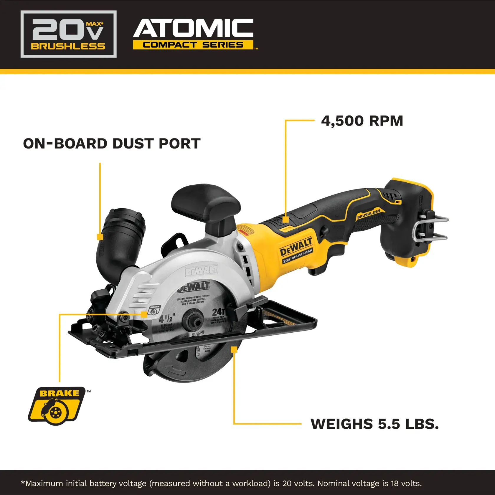 ATOMIC brushless cordless circular saw cutting wooden board.
