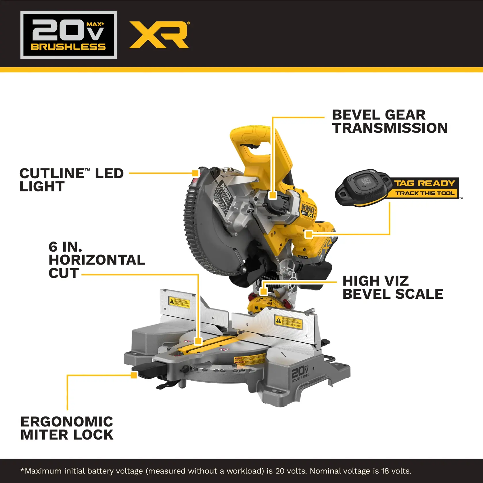 Walkaround graphic of the 20V MAX* XR 10 in. Double Bevel Fixed Miter Saw Kit