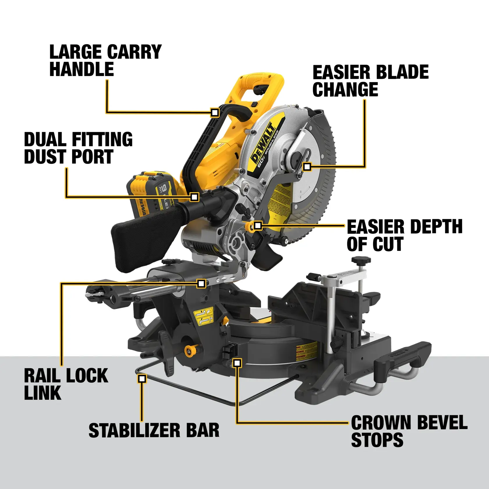 DCS781 kit product walk around front back facing 