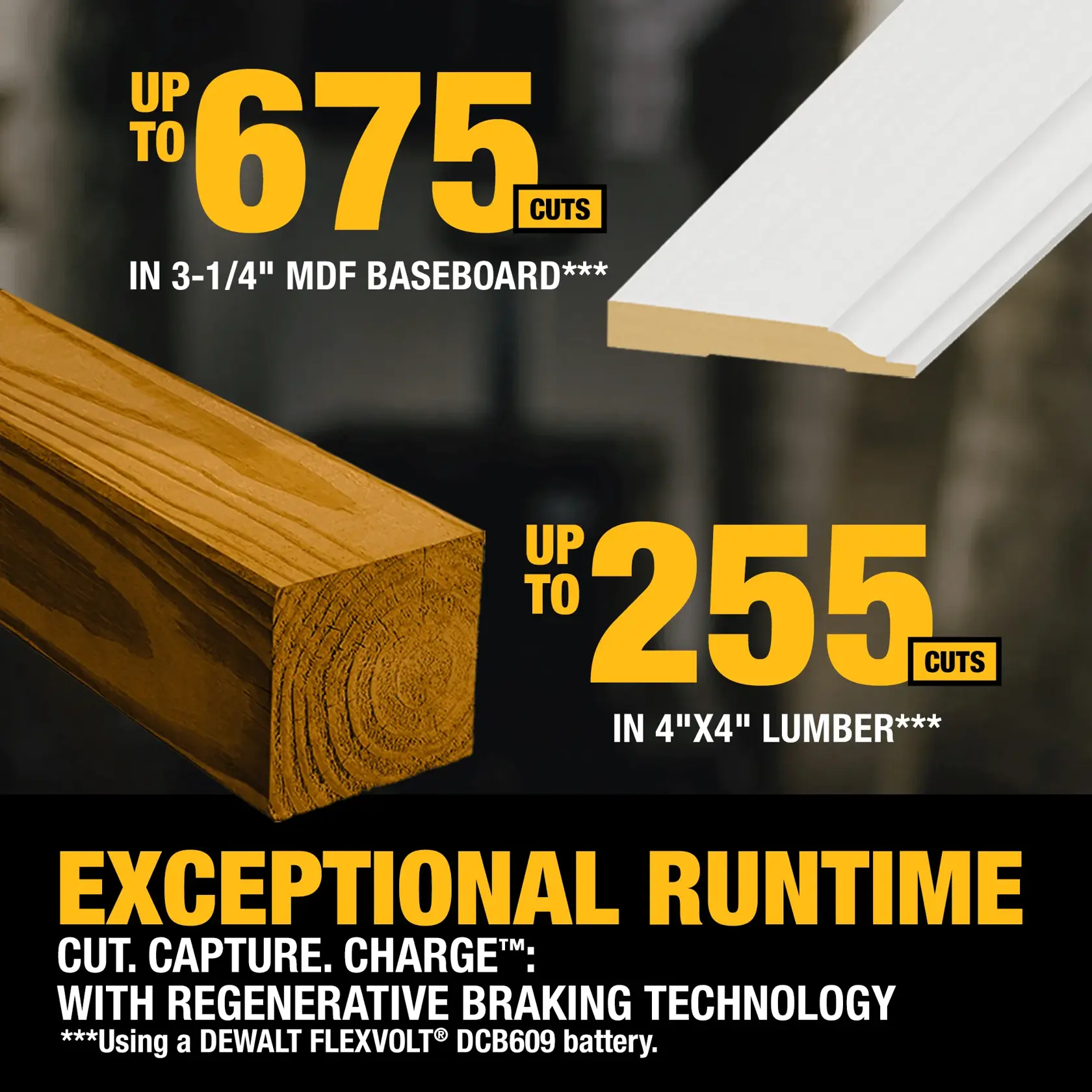 Exceptional Runtime callout 