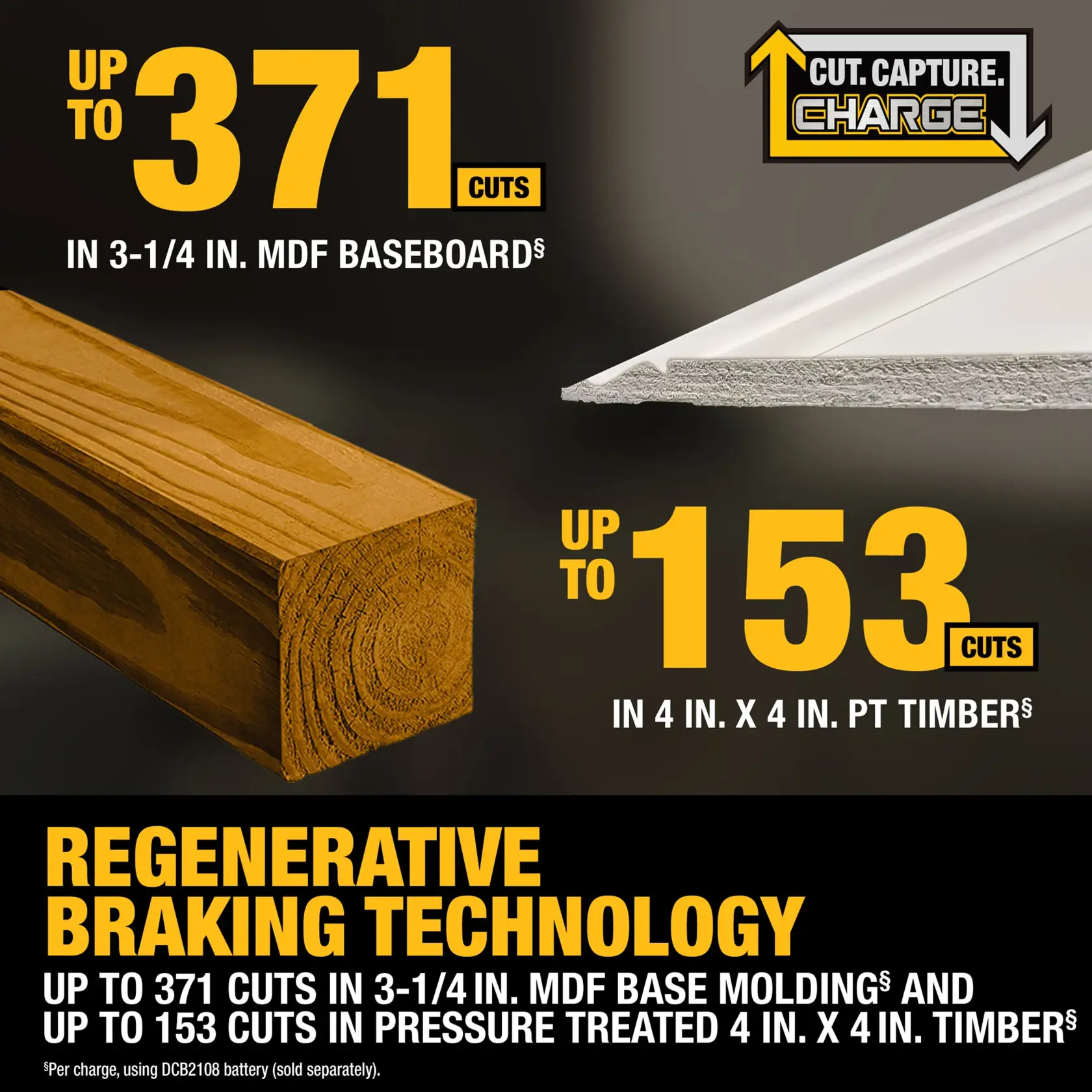 Regenerative Breaking Technology graphic for the  20V MAX* XR 12 in. Double Bevel Sliding Miter Saw