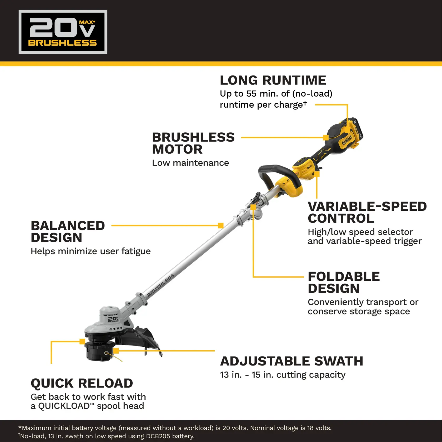 DCST926P1 String Trimmer long runtime graphic